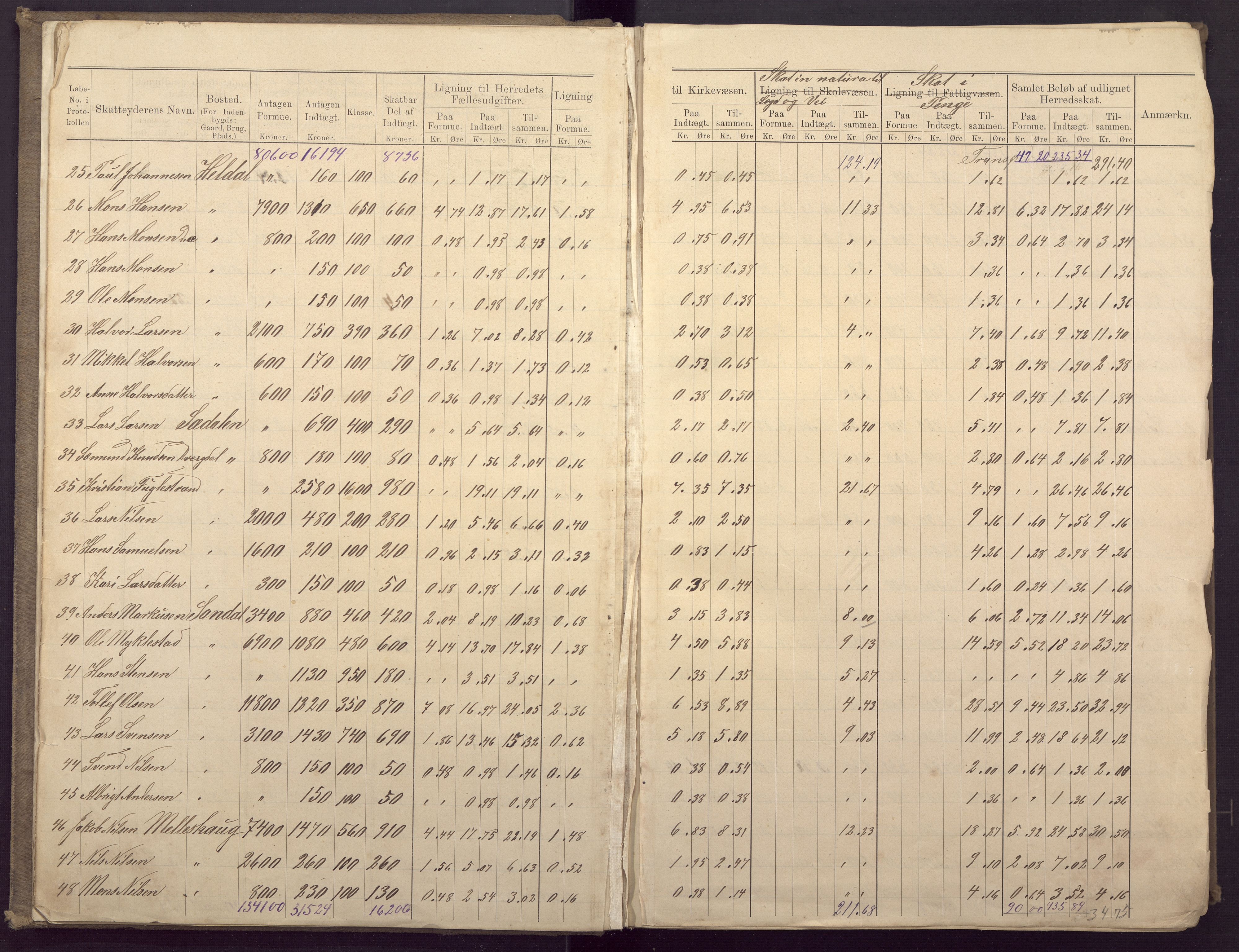 Fana kommune. Herredskassereren, BBA/A-0504/J/Jc/L0003: Ligningsprotokoll for Fana herred;, 1883-1891, p. 10