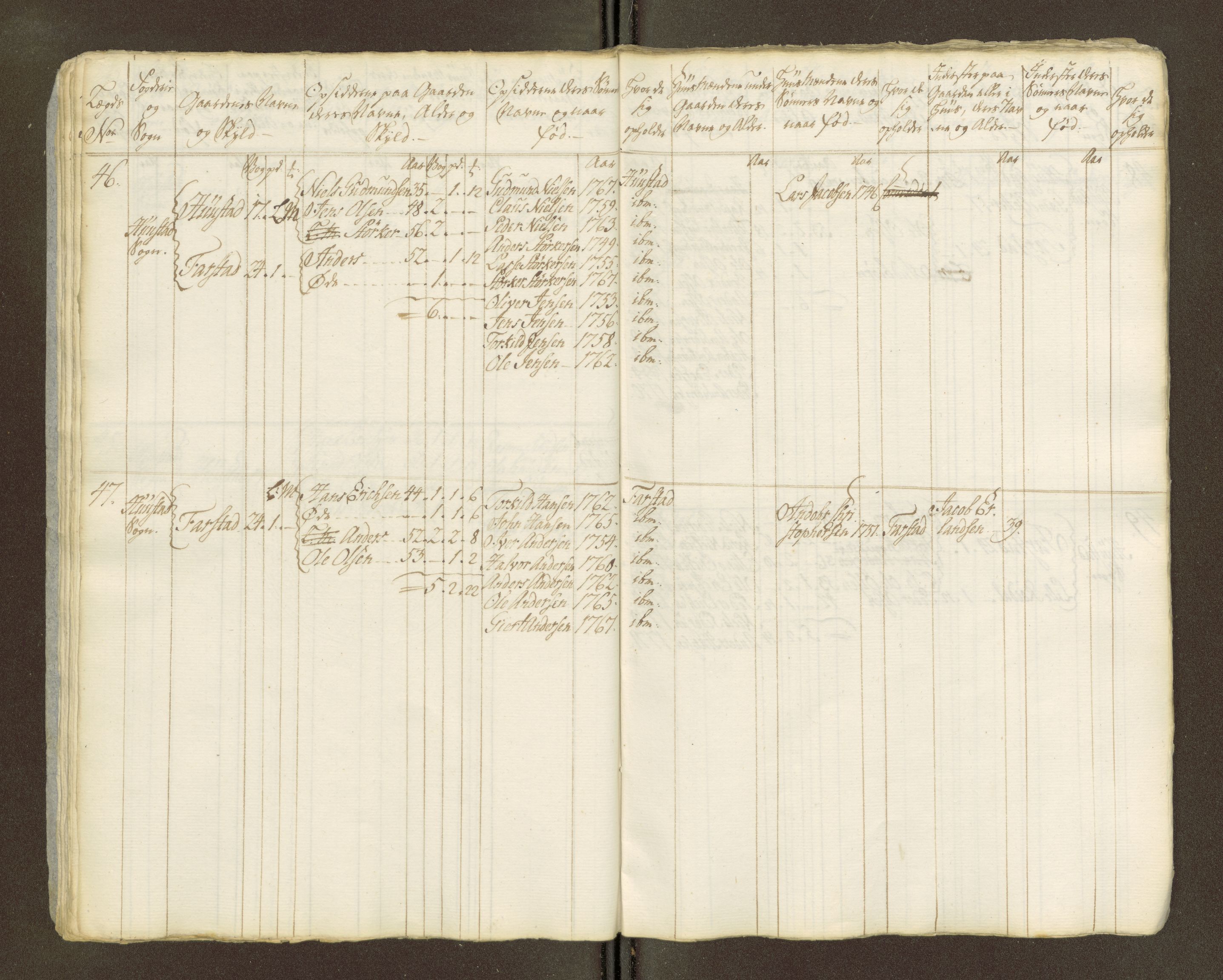 Sjøinnrulleringen - Trondhjemske distrikt, AV/SAT-A-5121/01/L0047/0002: -- / Lægds og hovedrulle for Romsdal fogderi, 1769-1790, p. 268