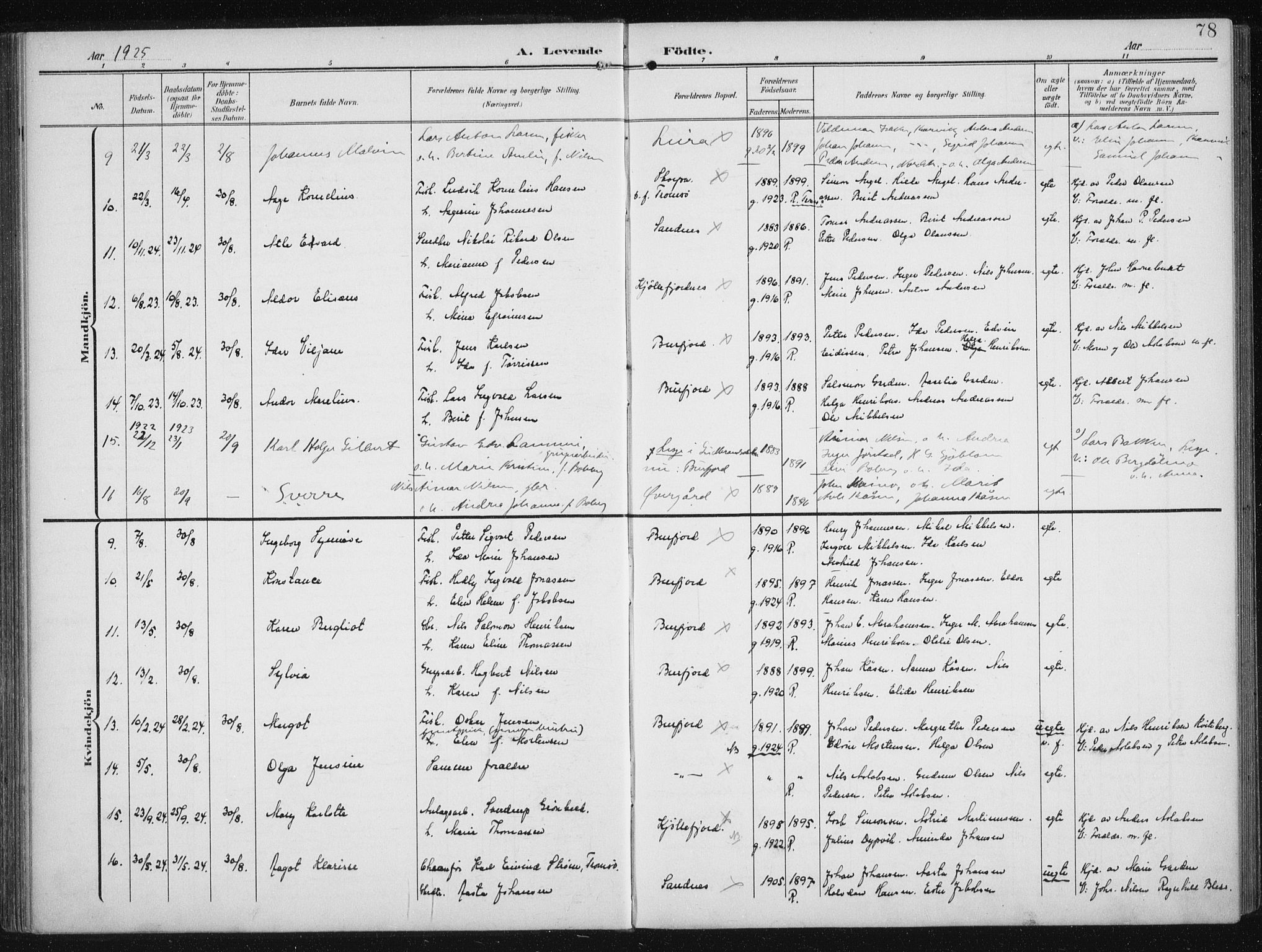 Skjervøy sokneprestkontor, SATØ/S-1300/H/Ha/Hab/L0017klokker: Parish register (copy) no. 17, 1906-1941, p. 78