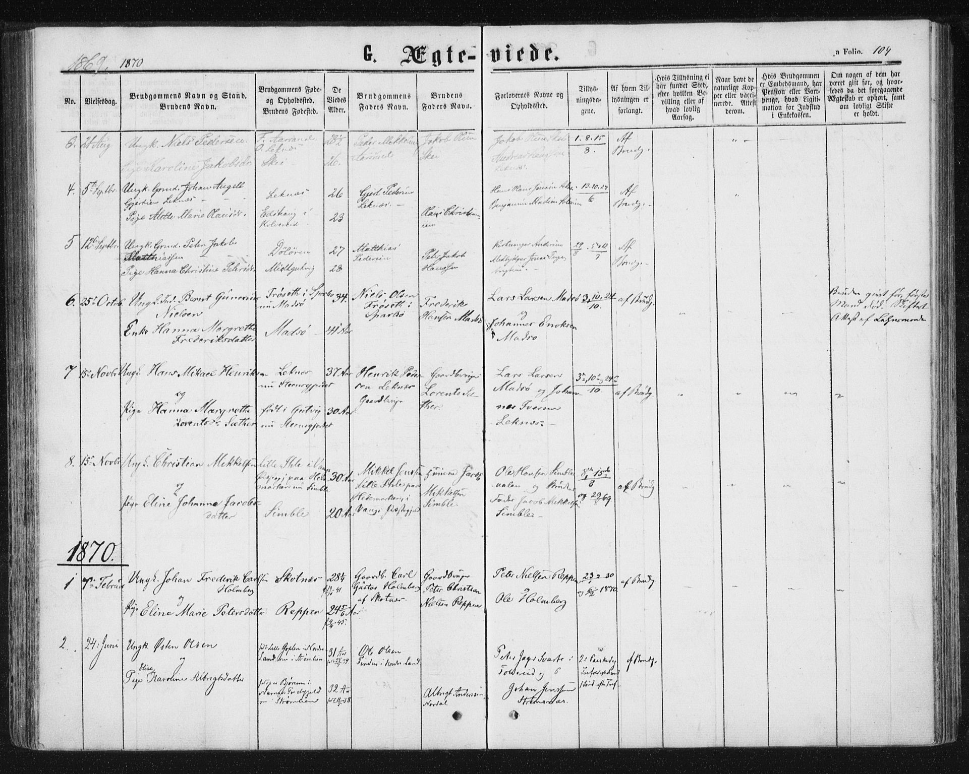 Ministerialprotokoller, klokkerbøker og fødselsregistre - Nord-Trøndelag, SAT/A-1458/788/L0696: Parish register (official) no. 788A03, 1863-1877, p. 104