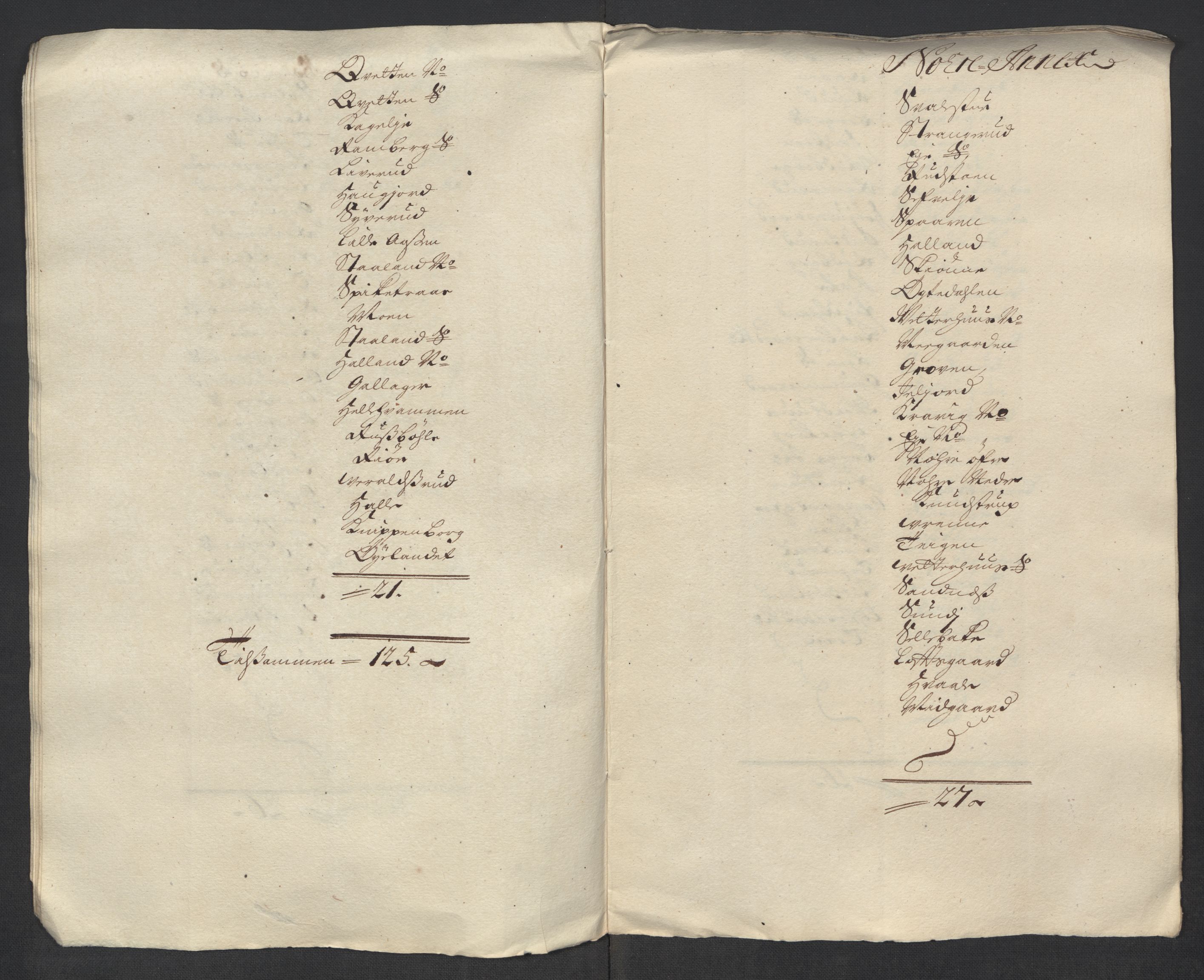 Rentekammeret inntil 1814, Reviderte regnskaper, Fogderegnskap, RA/EA-4092/R24/L1594: Fogderegnskap Numedal og Sandsvær, 1718, p. 249