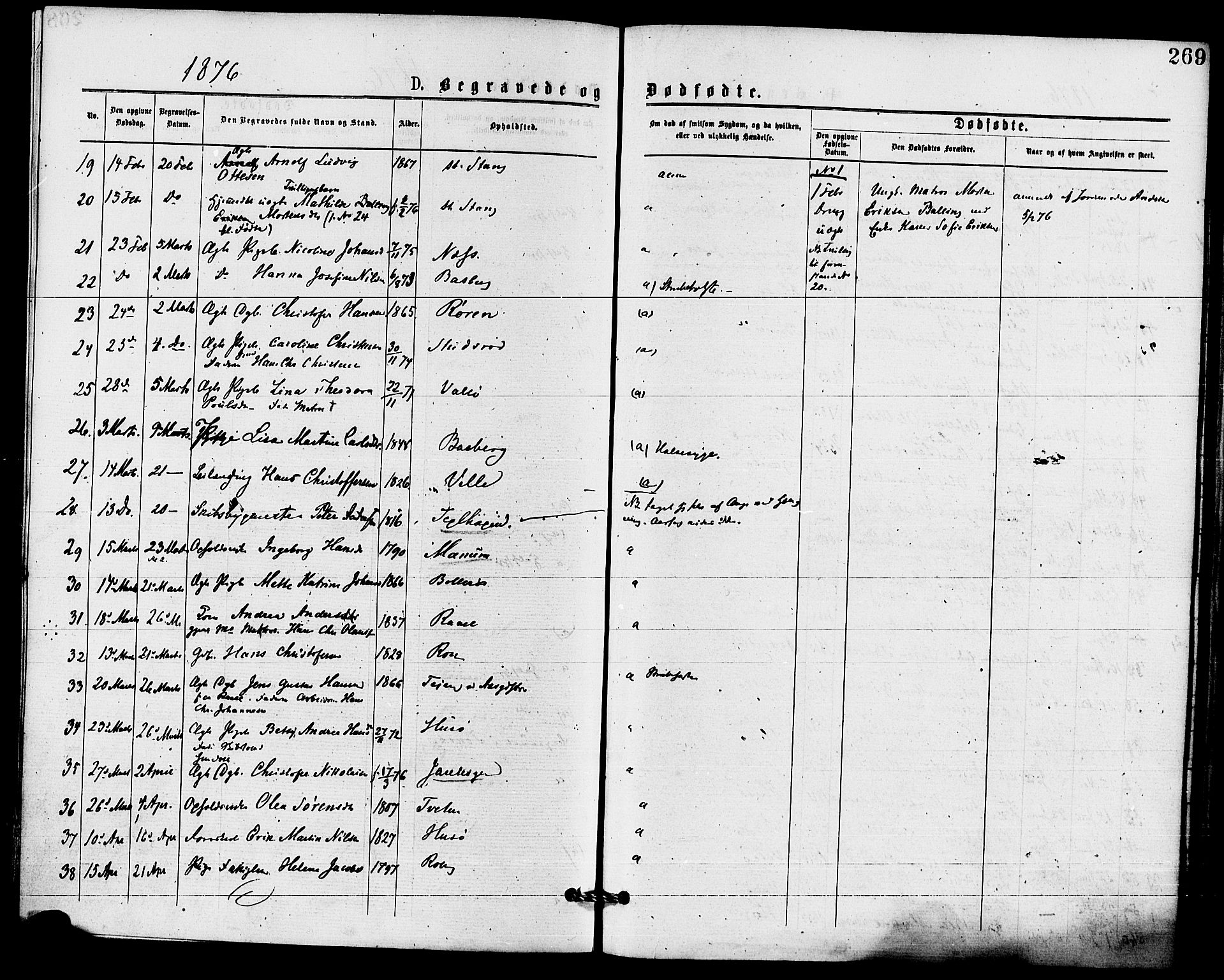 Sem kirkebøker, AV/SAKO-A-5/F/Fa/L0009: Parish register (official) no. I 9, 1874-1877, p. 269