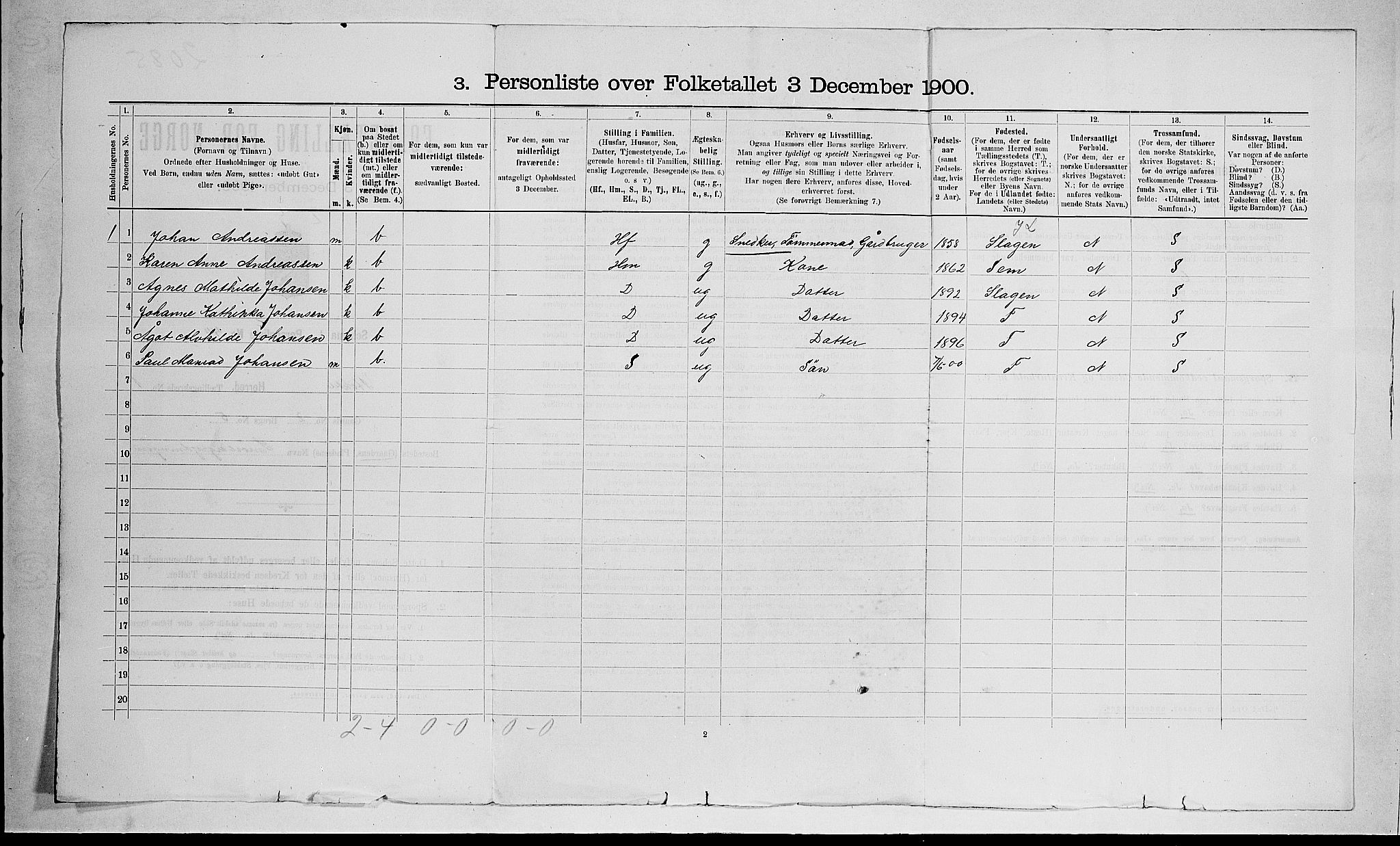 RA, 1900 census for Stokke, 1900, p. 239