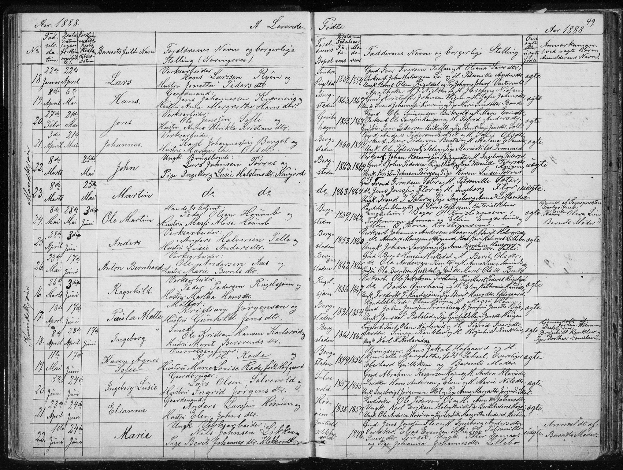 Ministerialprotokoller, klokkerbøker og fødselsregistre - Sør-Trøndelag, AV/SAT-A-1456/681/L0940: Parish register (copy) no. 681C04, 1880-1895, p. 49