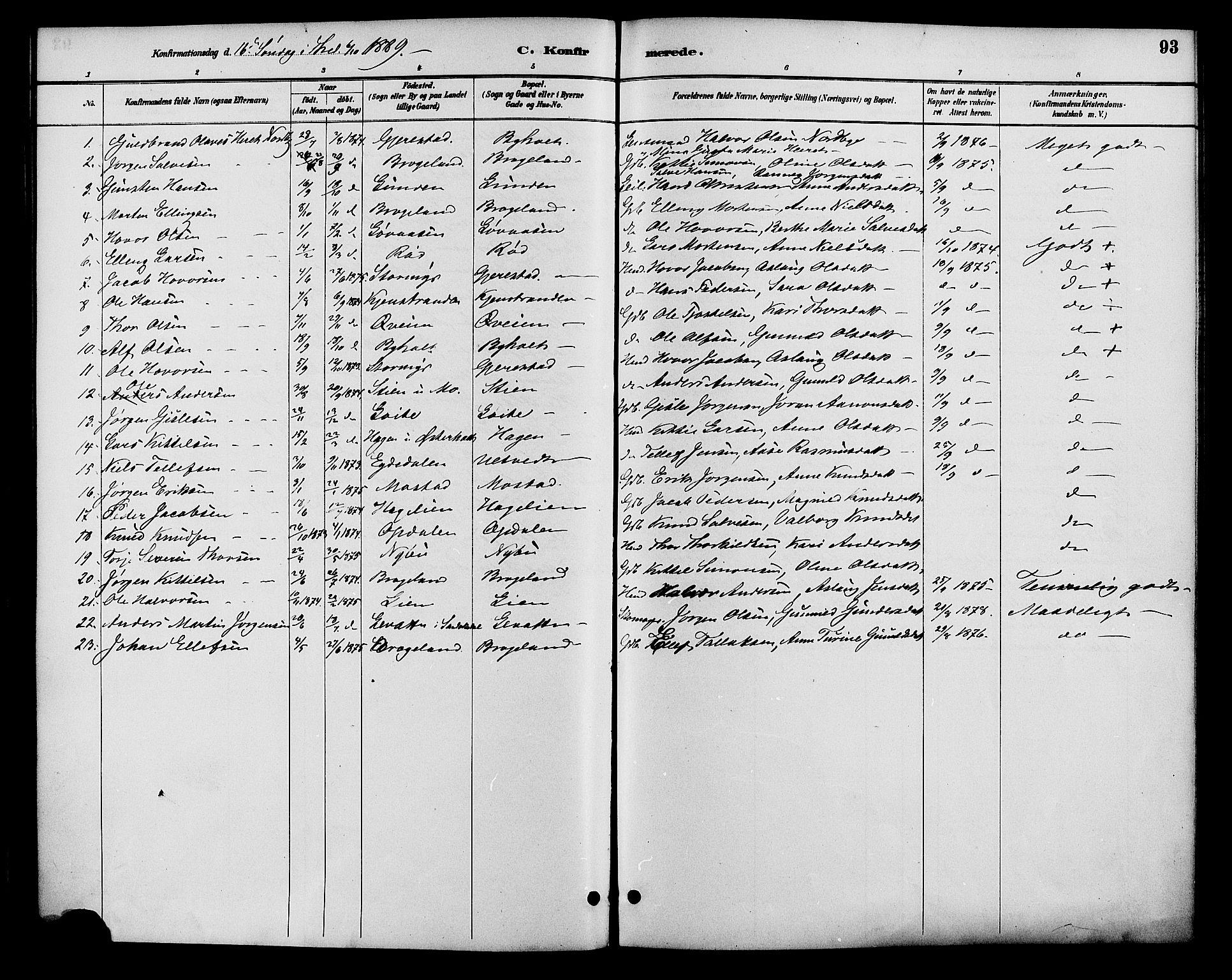 Gjerstad sokneprestkontor, AV/SAK-1111-0014/F/Fa/Faa/L0009: Parish register (official) no. A 9, 1885-1890, p. 93