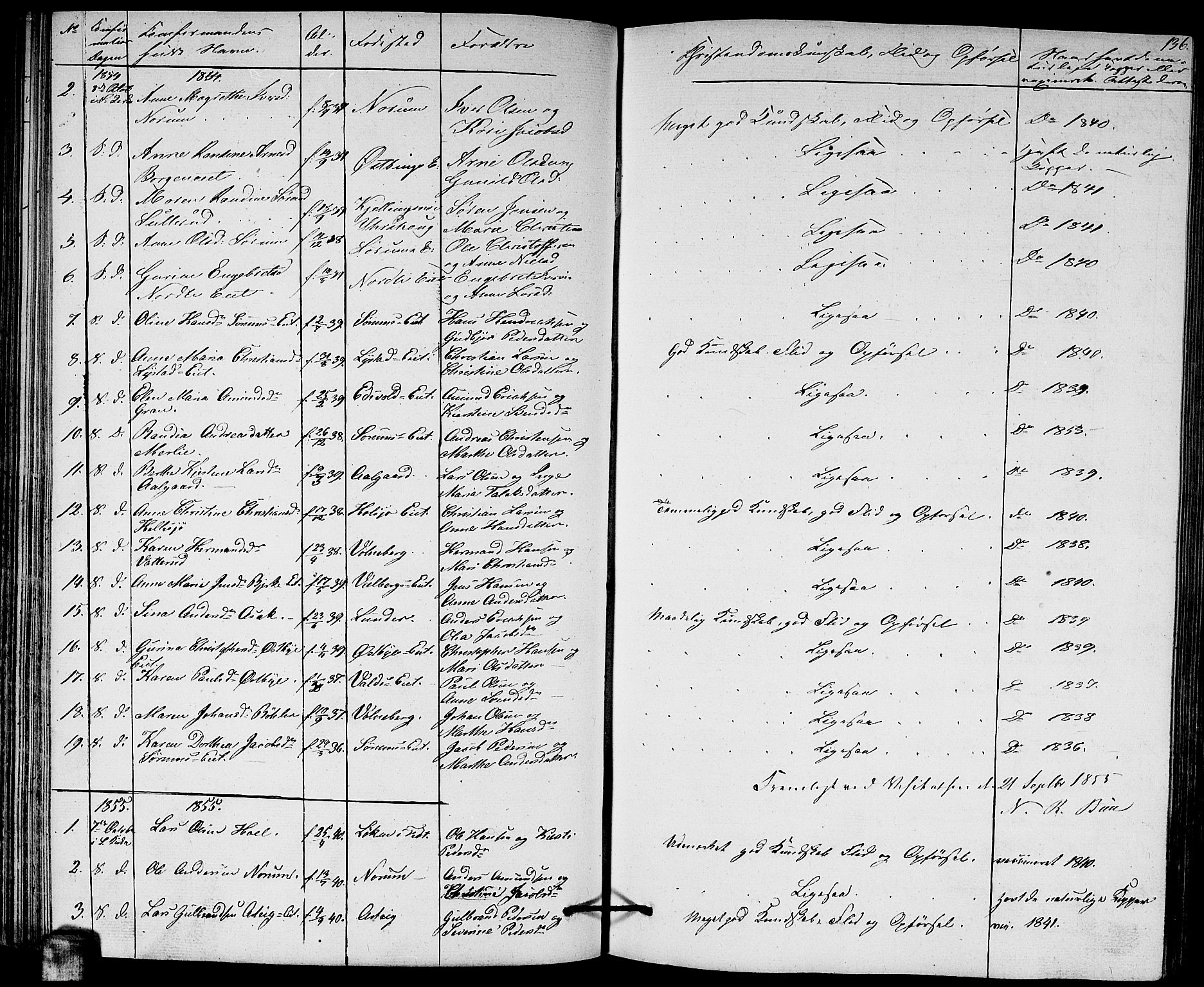 Sørum prestekontor Kirkebøker, AV/SAO-A-10303/G/Ga/L0003: Parish register (copy) no. I 3, 1846-1863, p. 136