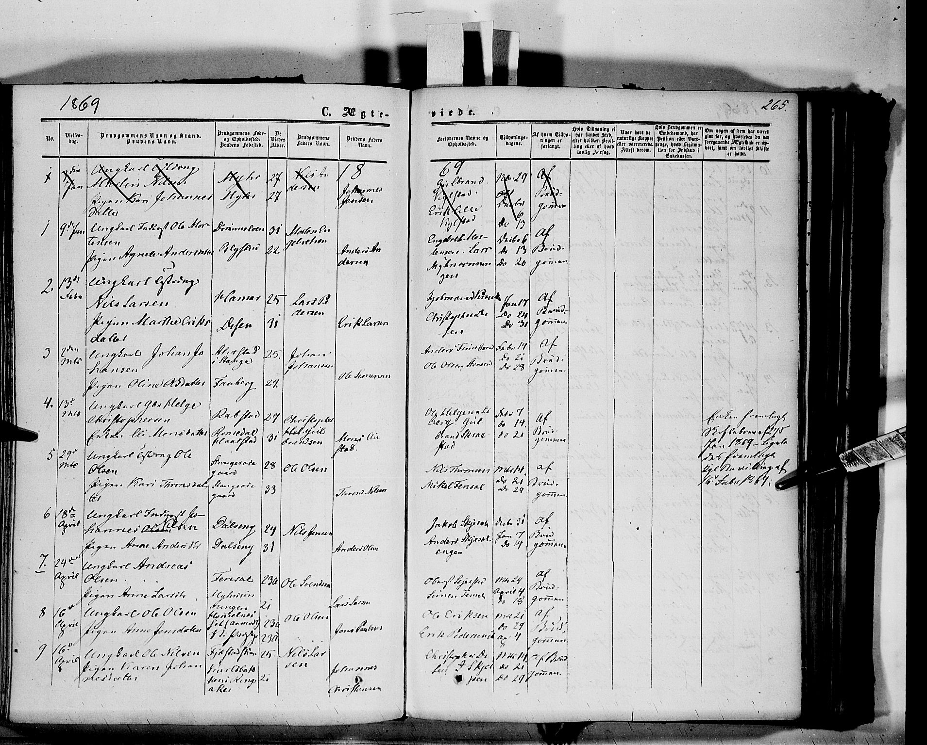 Vang prestekontor, Hedmark, SAH/PREST-008/H/Ha/Haa/L0012: Parish register (official) no. 12, 1855-1870, p. 265