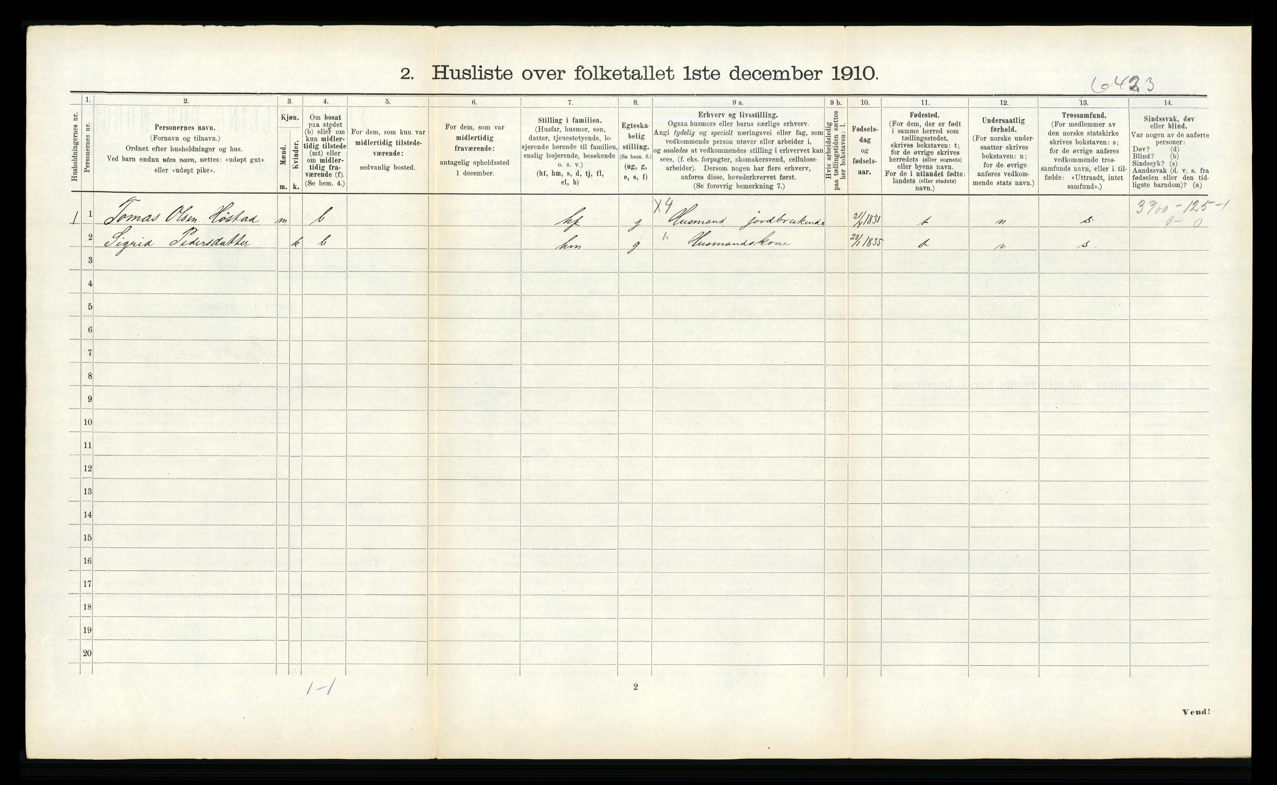 RA, 1910 census for Byneset, 1910, p. 450