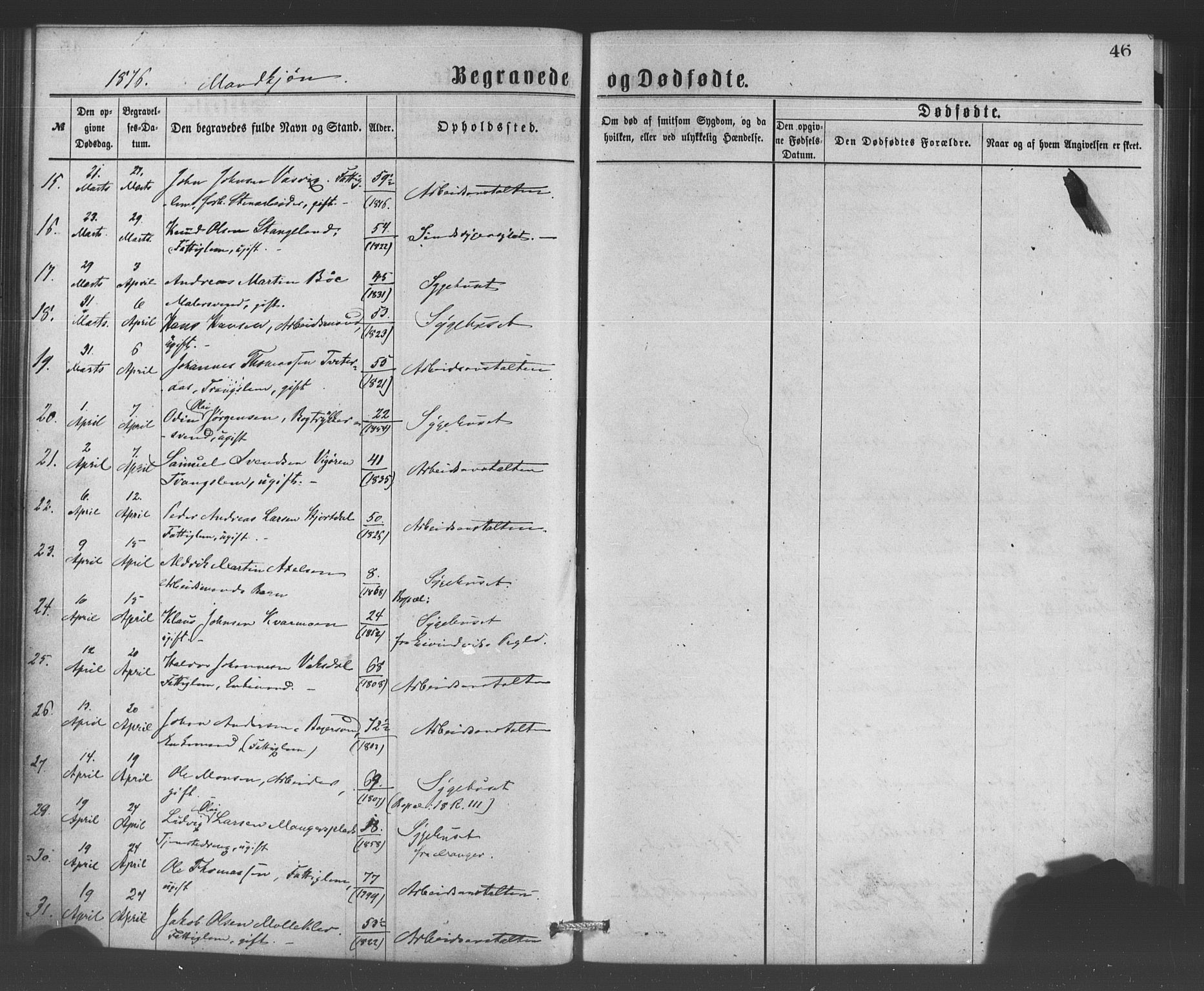 Bergen kommunale pleiehjem - stiftelsespresten, SAB/A-100281: Parish register (official) no. A 1, 1874-1886, p. 46