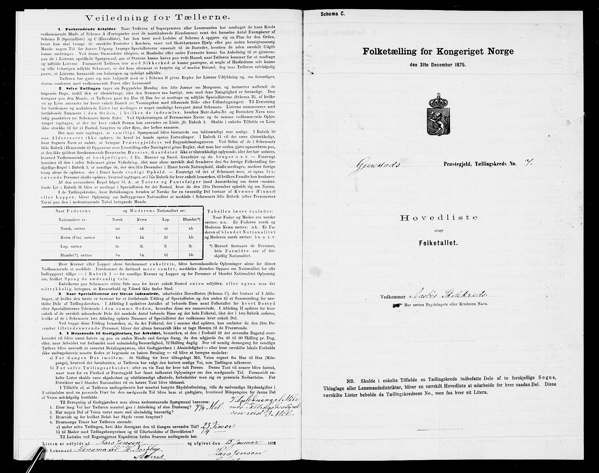 SAK, 1875 census for 0911P Gjerstad, 1875, p. 28