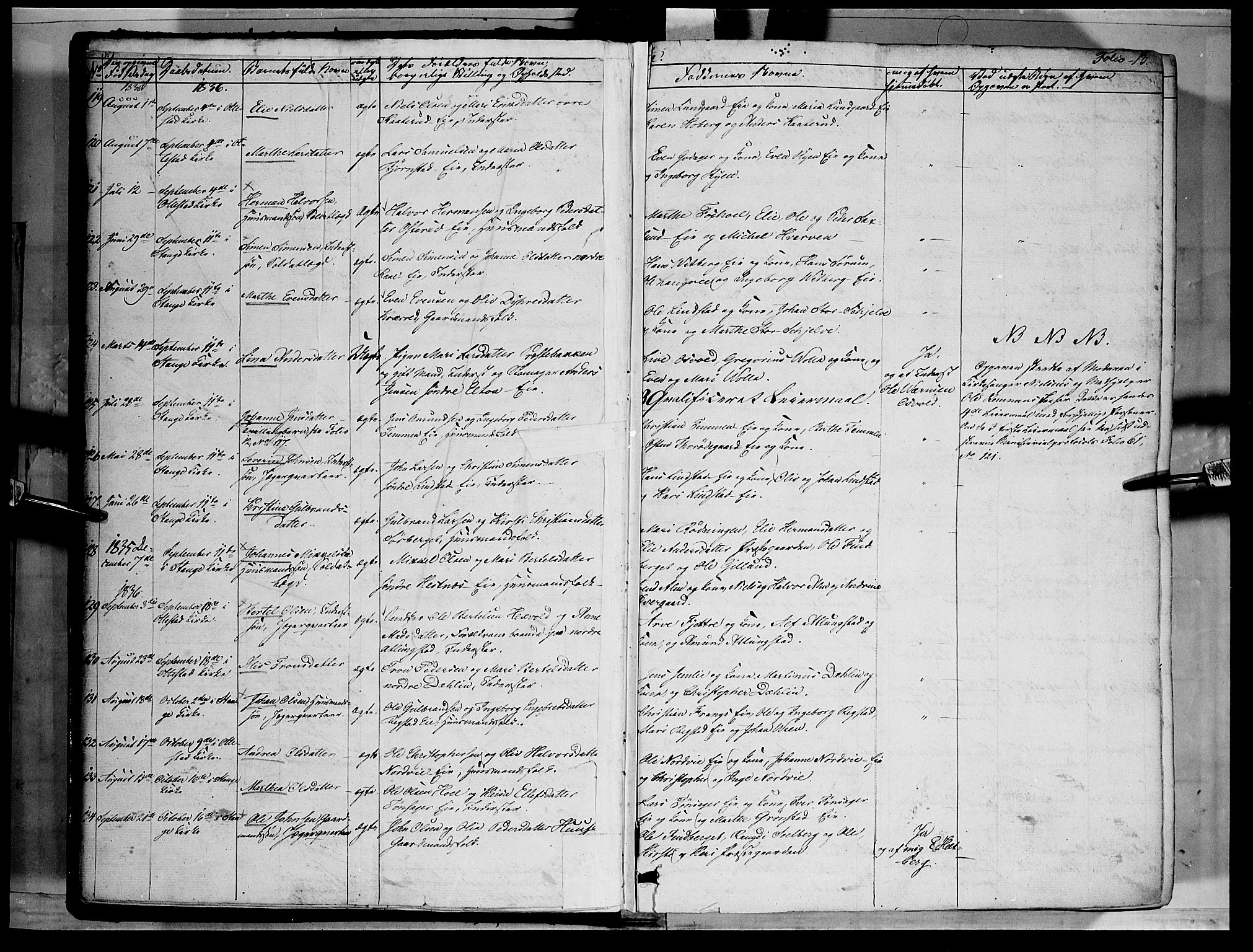 Stange prestekontor, AV/SAH-PREST-002/K/L0010: Parish register (official) no. 10, 1835-1845, p. 13