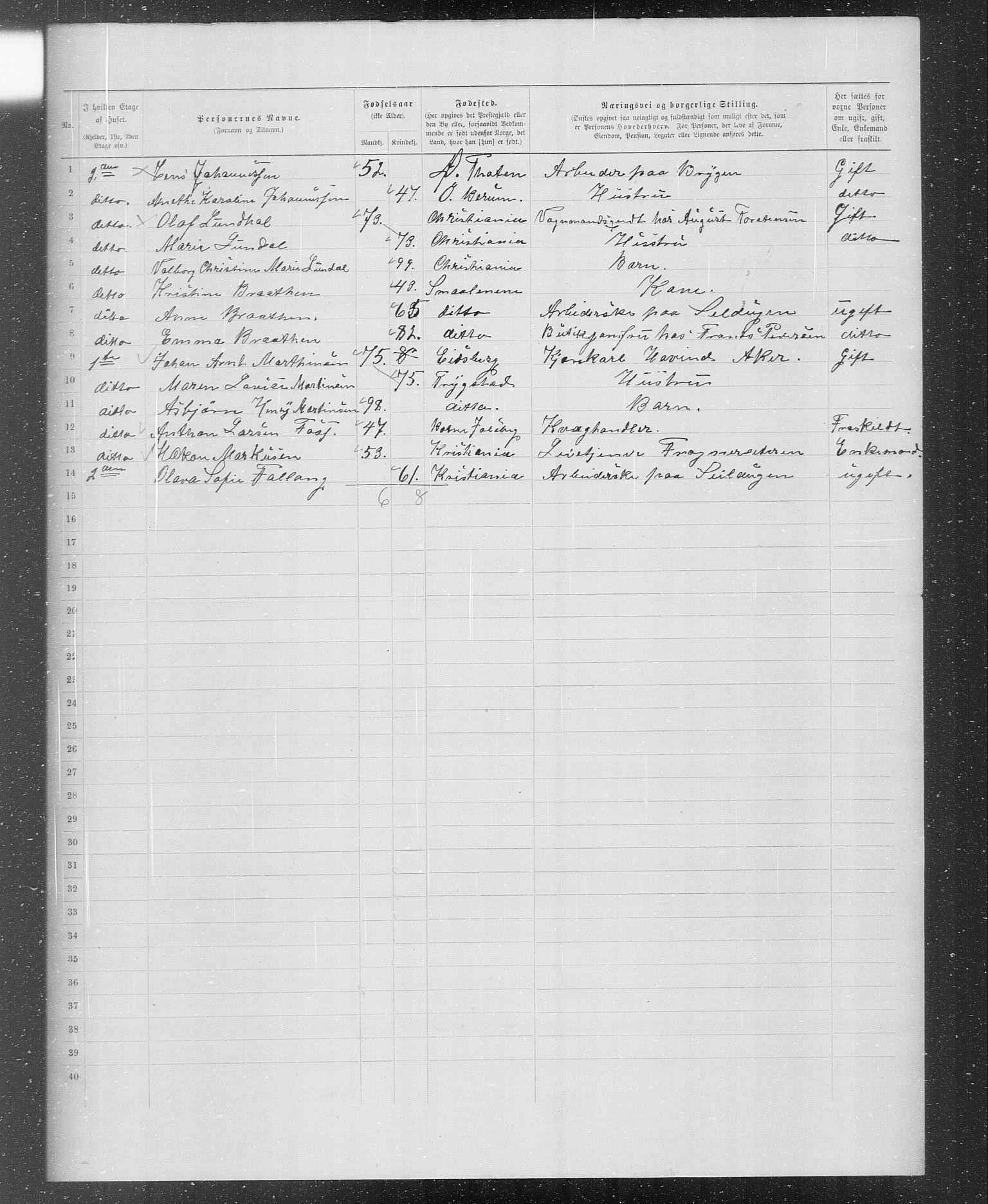 OBA, Municipal Census 1899 for Kristiania, 1899, p. 894