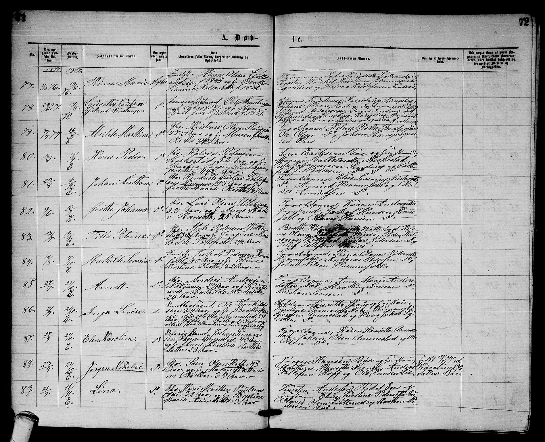 Sandsvær kirkebøker, AV/SAKO-A-244/G/Gb/L0001: Parish register (copy) no. II 1, 1874-1885, p. 71-72