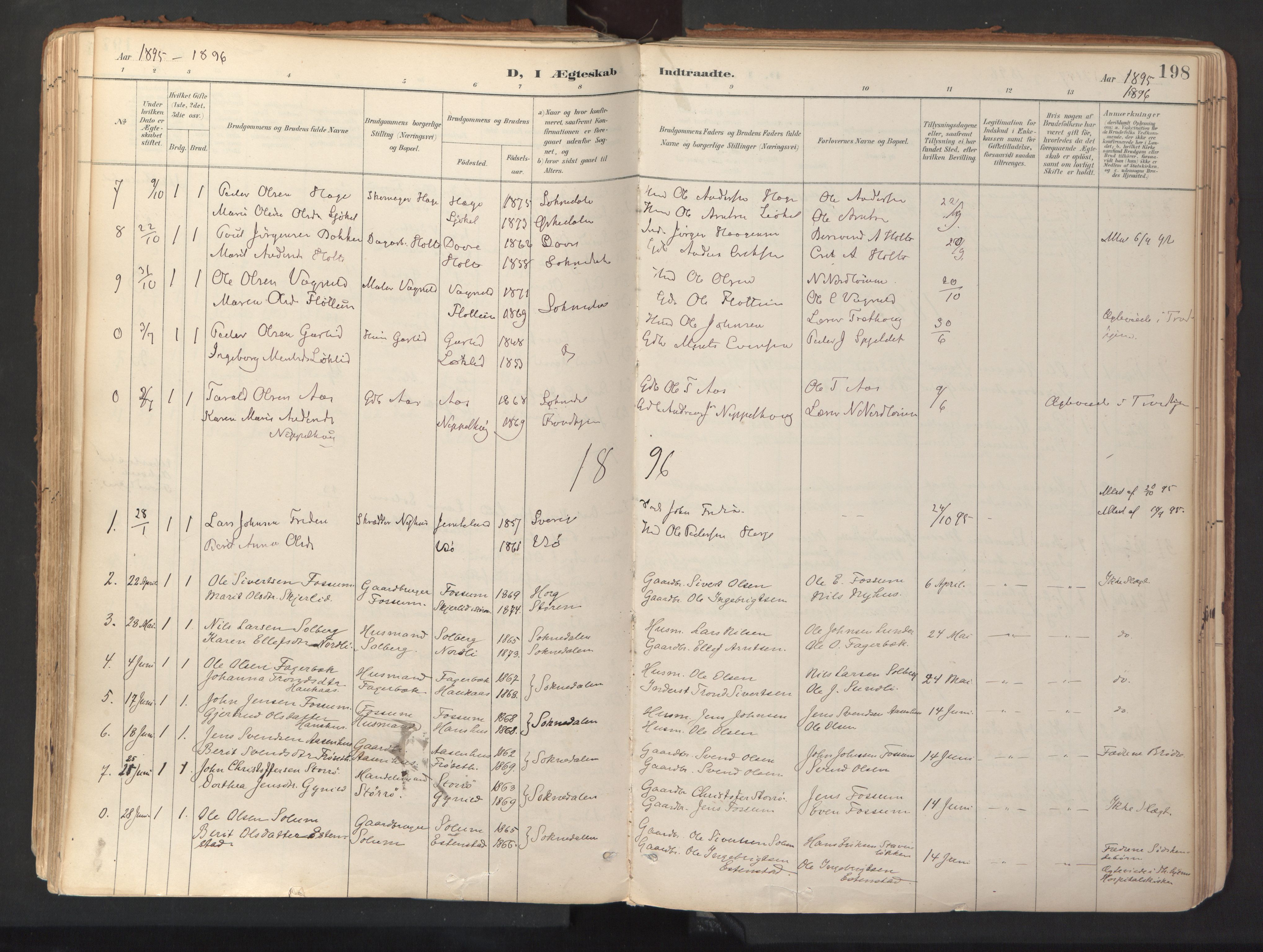 Ministerialprotokoller, klokkerbøker og fødselsregistre - Sør-Trøndelag, SAT/A-1456/689/L1041: Parish register (official) no. 689A06, 1891-1923, p. 198
