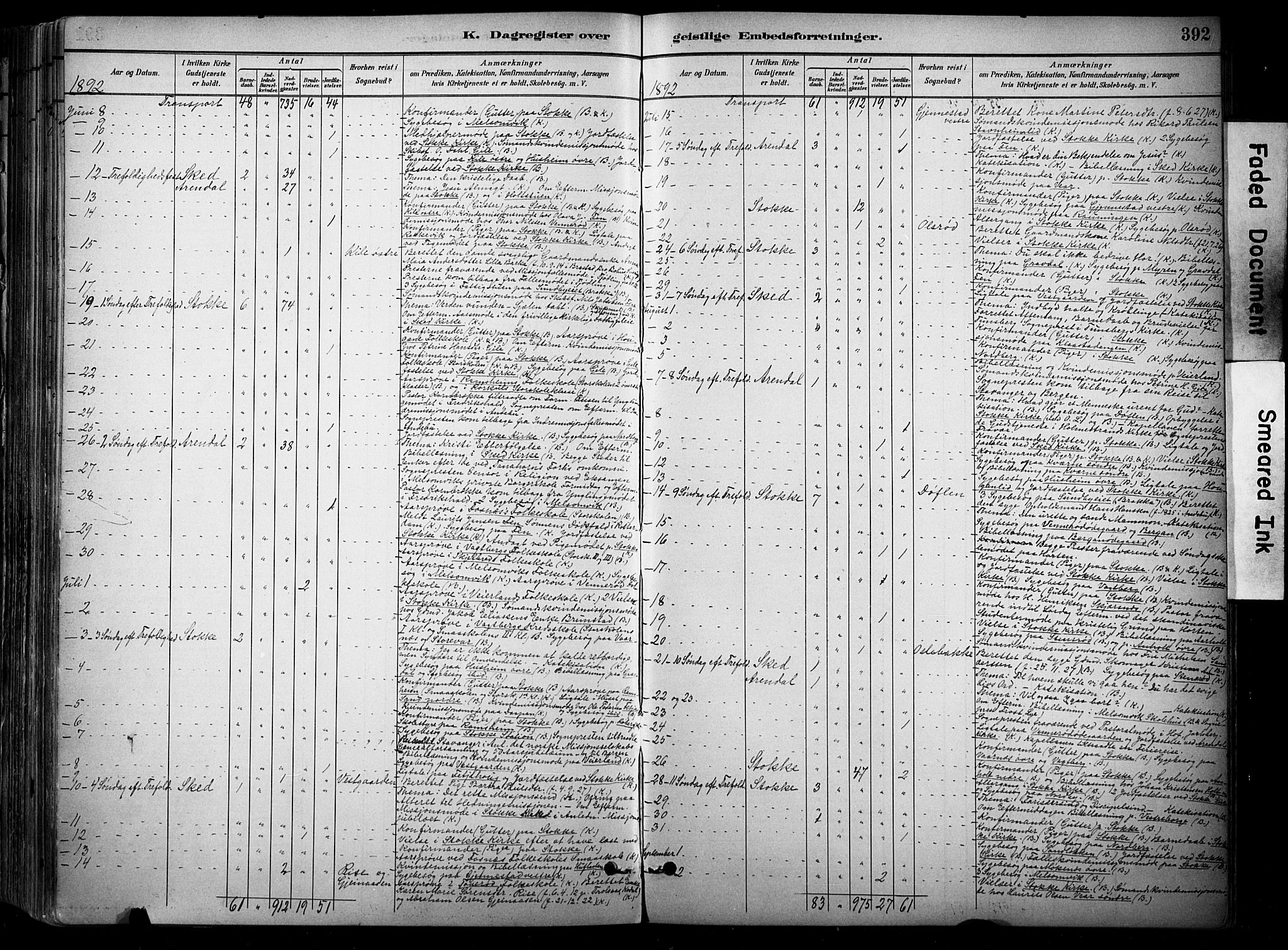 Stokke kirkebøker, AV/SAKO-A-320/F/Fa/L0010: Parish register (official) no. I 10, 1884-1903, p. 392