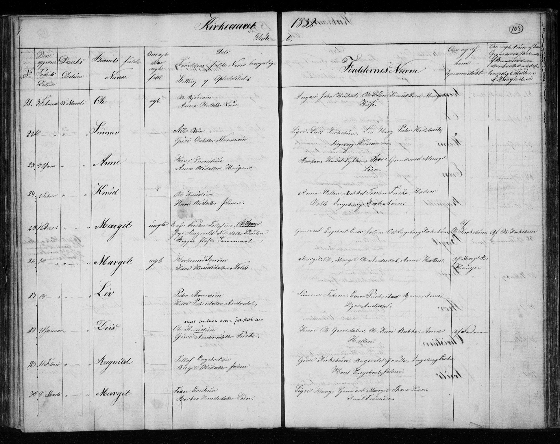 Gol kirkebøker, AV/SAKO-A-226/F/Fa/L0001: Parish register (official) no. I 1, 1821-1837, p. 108