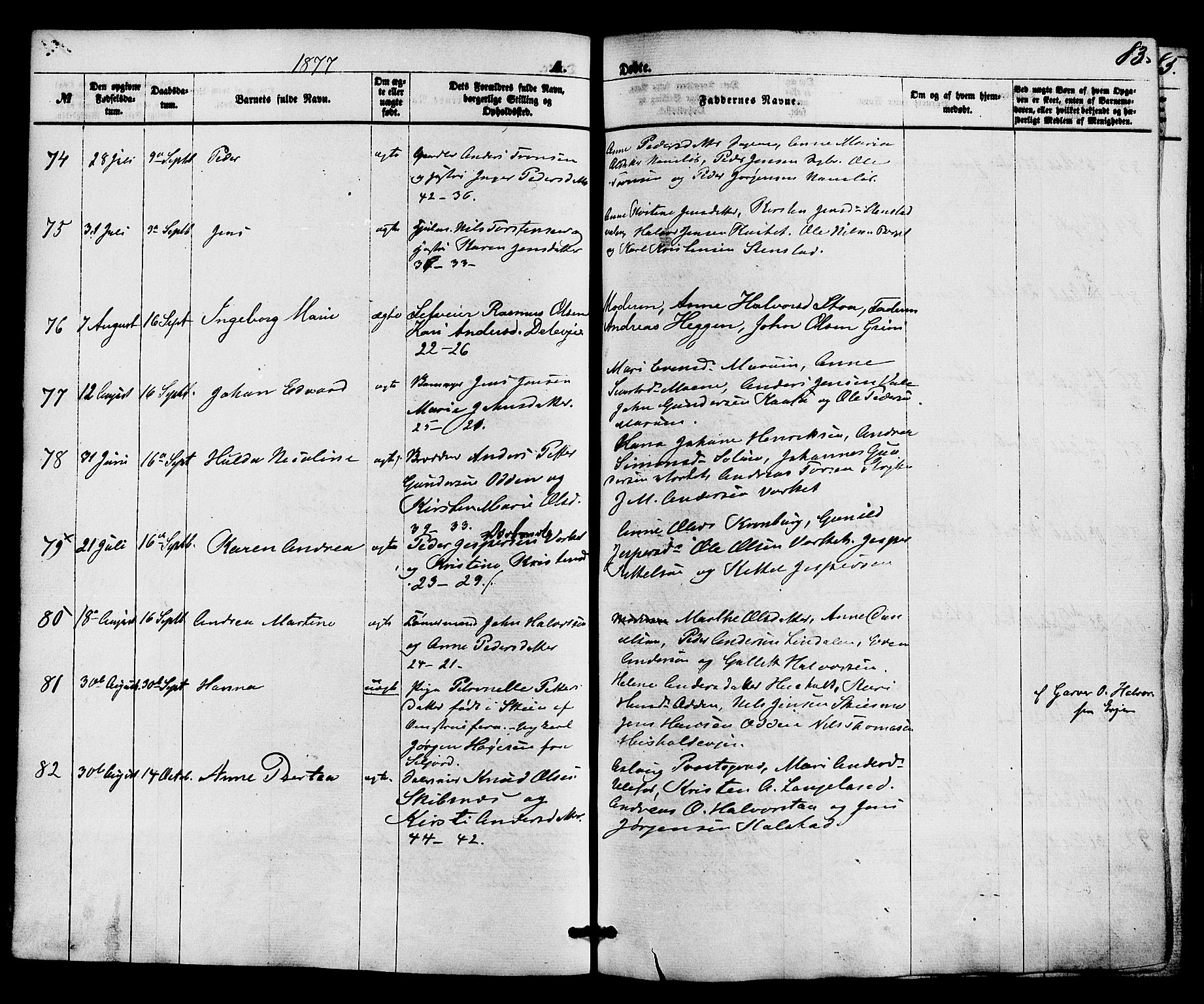 Holla kirkebøker, AV/SAKO-A-272/F/Fa/L0007: Parish register (official) no. 7, 1869-1881, p. 83