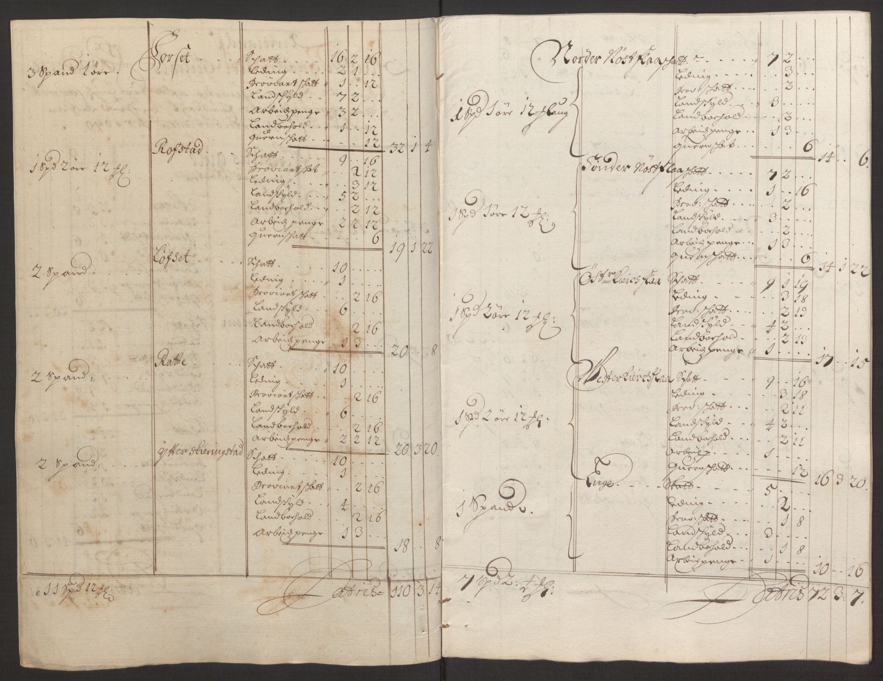 Rentekammeret inntil 1814, Reviderte regnskaper, Fogderegnskap, RA/EA-4092/R59/L3942: Fogderegnskap Gauldal, 1692, p. 203