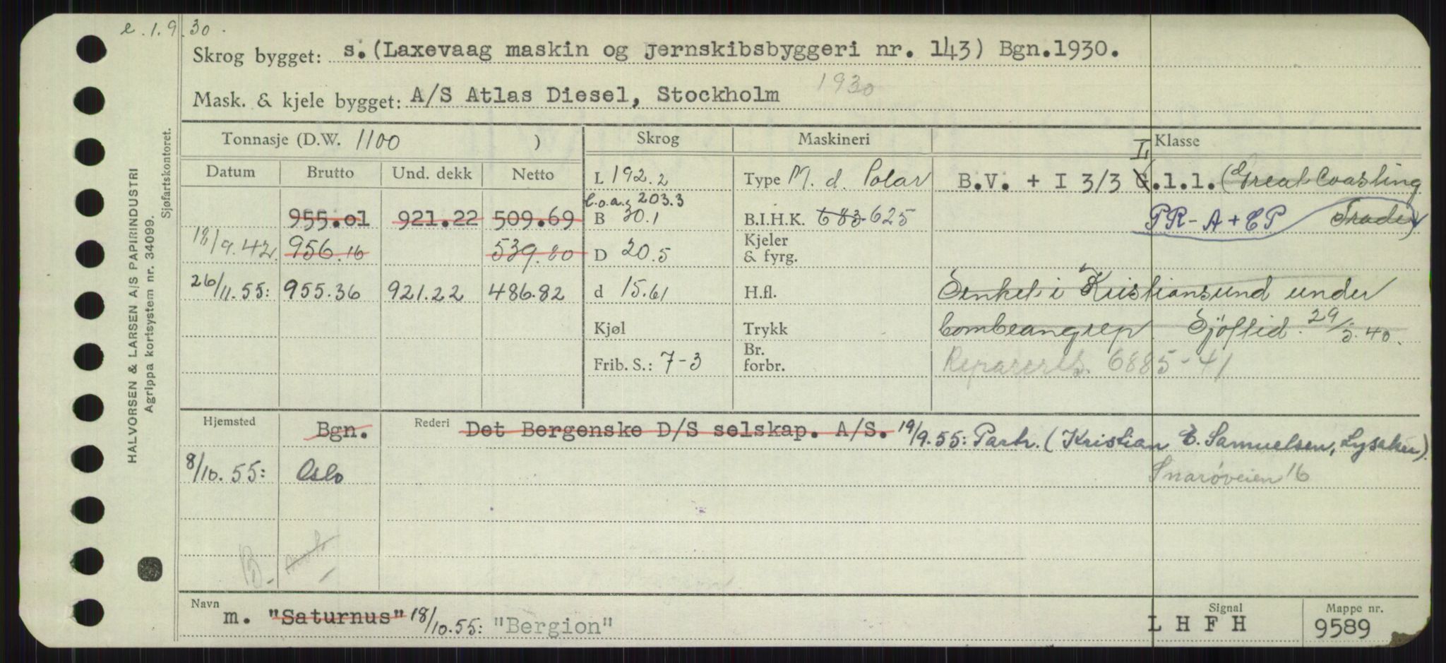 Sjøfartsdirektoratet med forløpere, Skipsmålingen, AV/RA-S-1627/H/Hb/L0001: Fartøy, A-D, p. 233