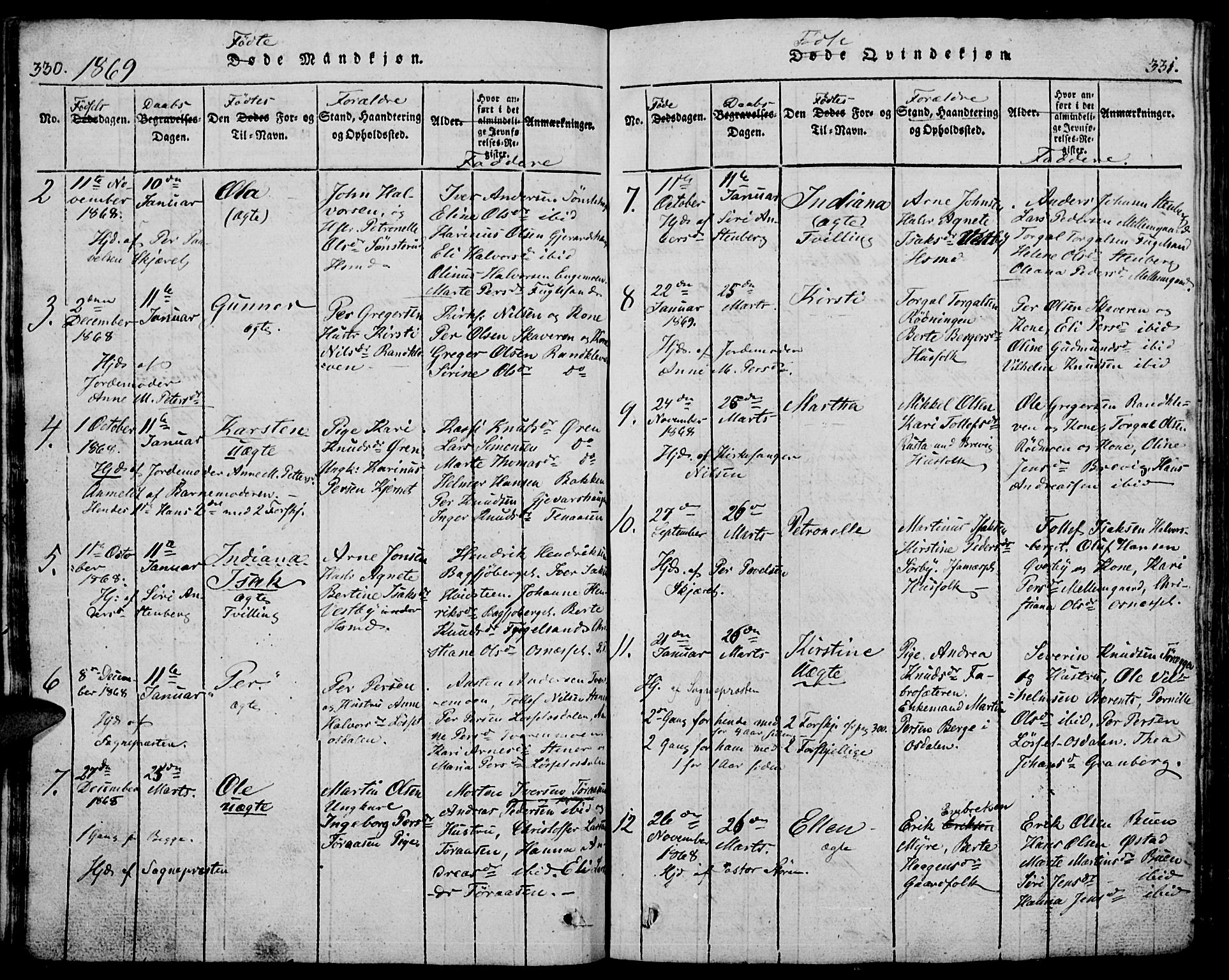 Trysil prestekontor, SAH/PREST-046/H/Ha/Hab/L0005: Parish register (copy) no. 5, 1814-1877, p. 330-331