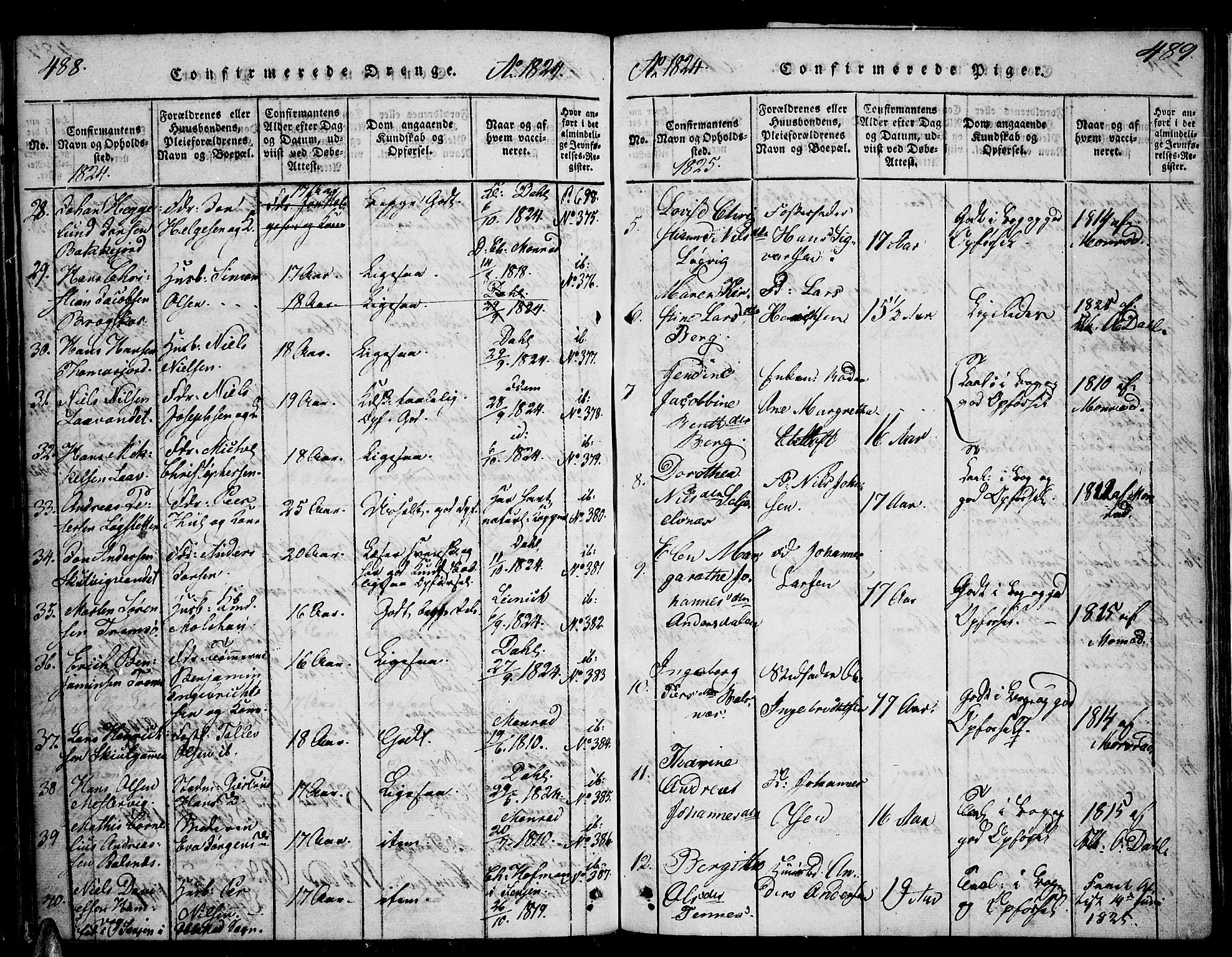 Tromsø sokneprestkontor/stiftsprosti/domprosti, AV/SATØ-S-1343/G/Ga/L0007kirke: Parish register (official) no. 7, 1821-1828, p. 488-489