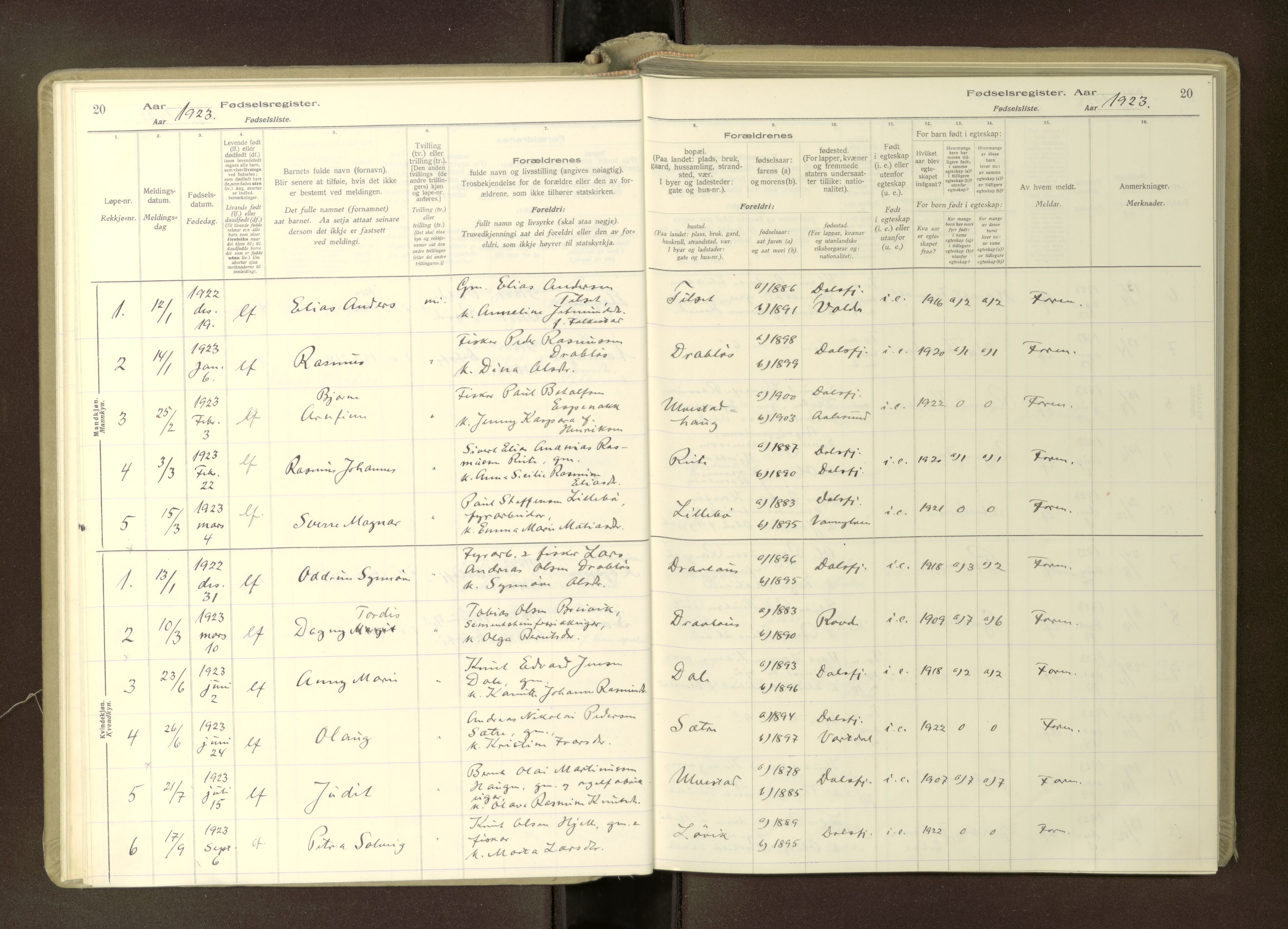 Ministerialprotokoller, klokkerbøker og fødselsregistre - Møre og Romsdal, AV/SAT-A-1454/512/L0173: Birth register no. 512---, 1916-1982, p. 20