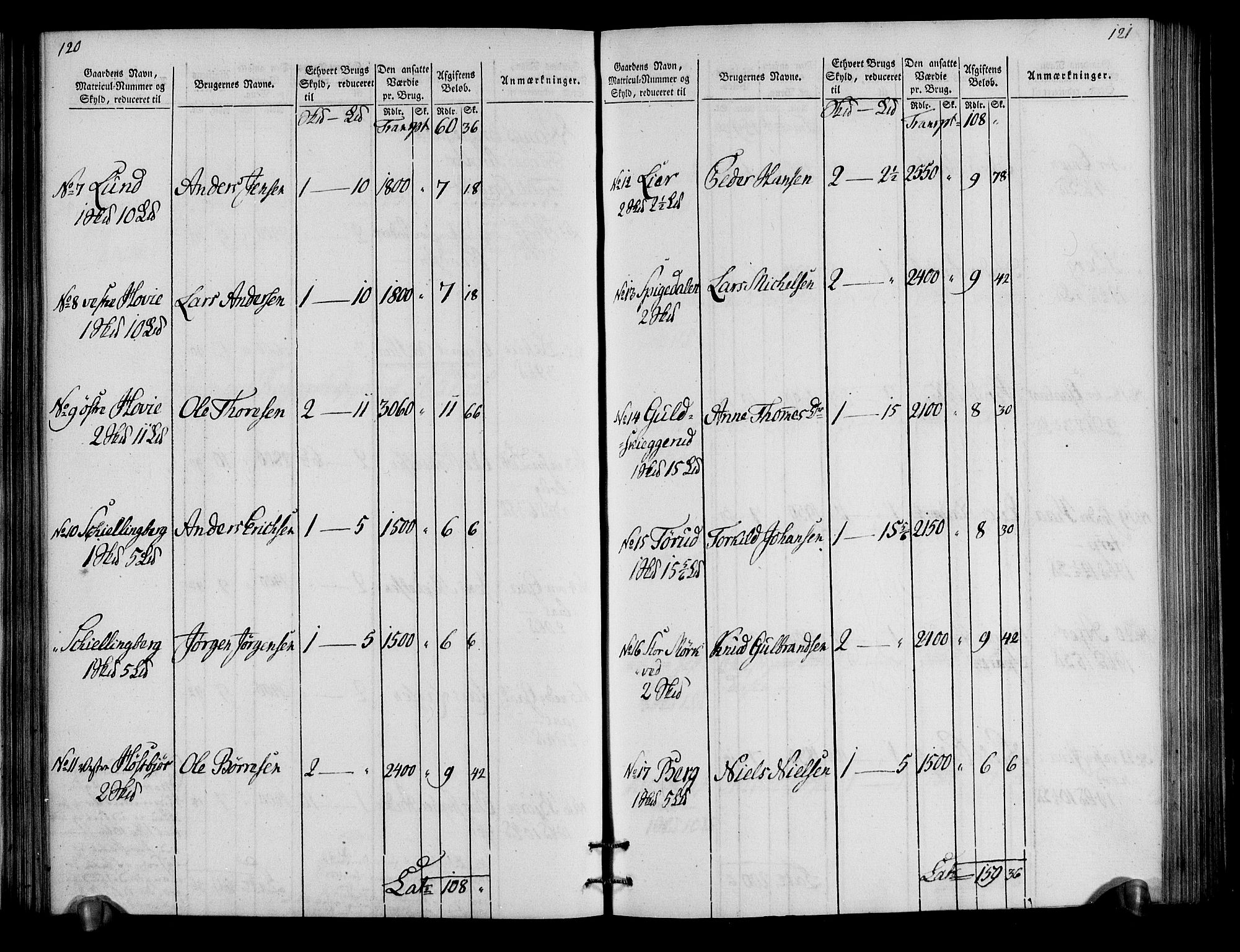 Rentekammeret inntil 1814, Realistisk ordnet avdeling, AV/RA-EA-4070/N/Ne/Nea/L0034: Hedmark fogderi. Oppebørselsregister, 1803-1804, p. 63