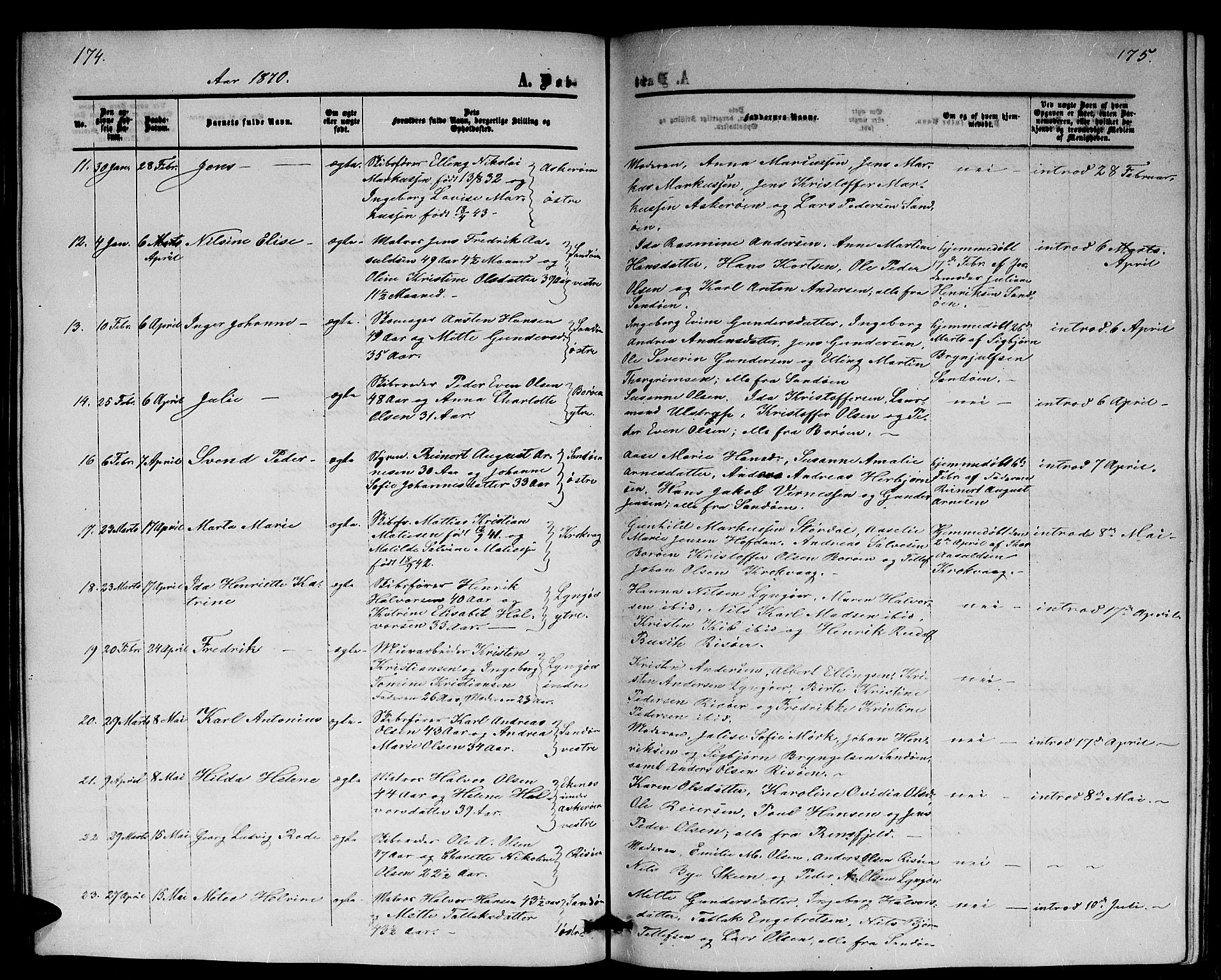 Dypvåg sokneprestkontor, AV/SAK-1111-0007/F/Fb/Fba/L0011: Parish register (copy) no. B 11, 1857-1872, p. 174-175