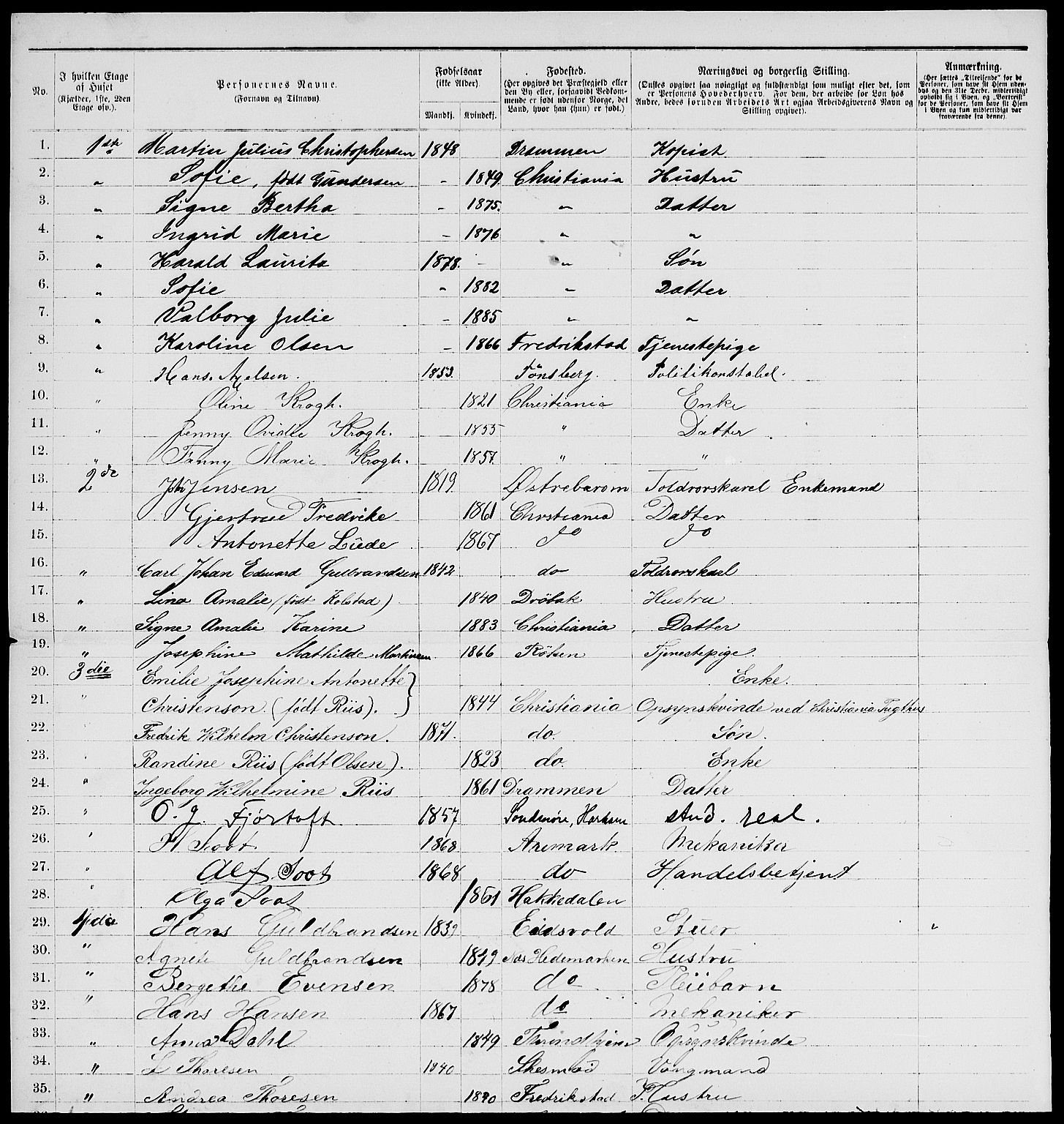 RA, 1885 census for 0301 Kristiania, 1885, p. 5606