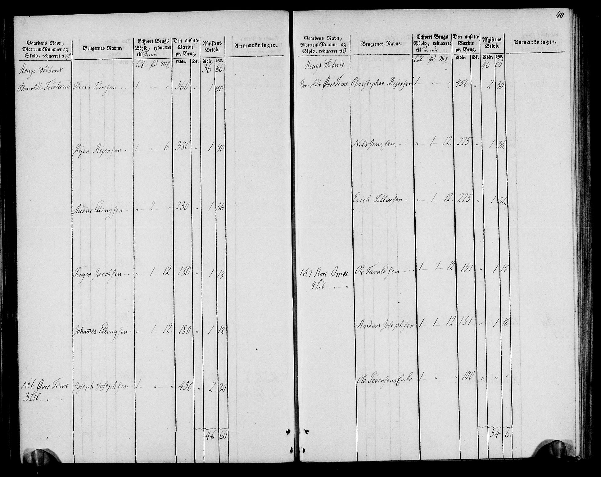 Rentekammeret inntil 1814, Realistisk ordnet avdeling, AV/RA-EA-4070/N/Ne/Nea/L0099: Jæren og Dalane fogderi. Oppebørselsregister, 1803-1804, p. 43