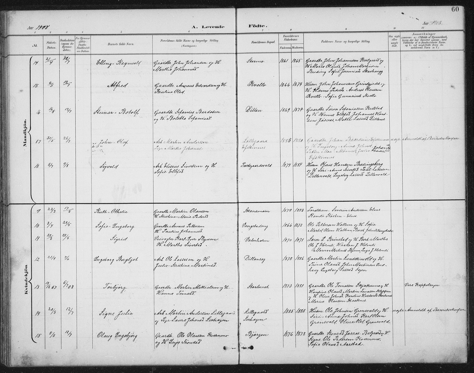 Ministerialprotokoller, klokkerbøker og fødselsregistre - Nord-Trøndelag, SAT/A-1458/724/L0269: Parish register (copy) no. 724C05, 1899-1920, p. 60