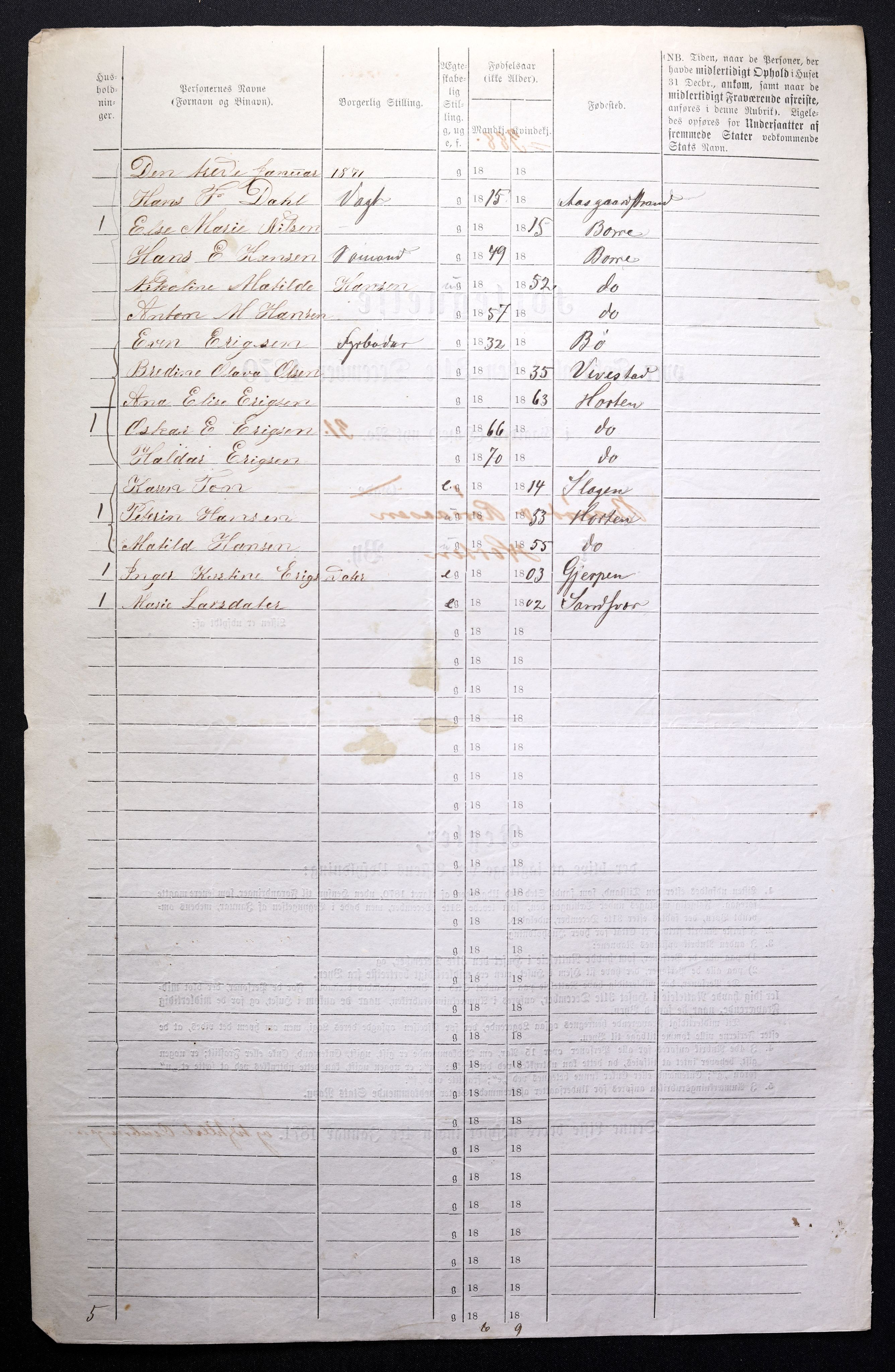 RA, 1870 census for 0703 Horten, 1870, p. 787
