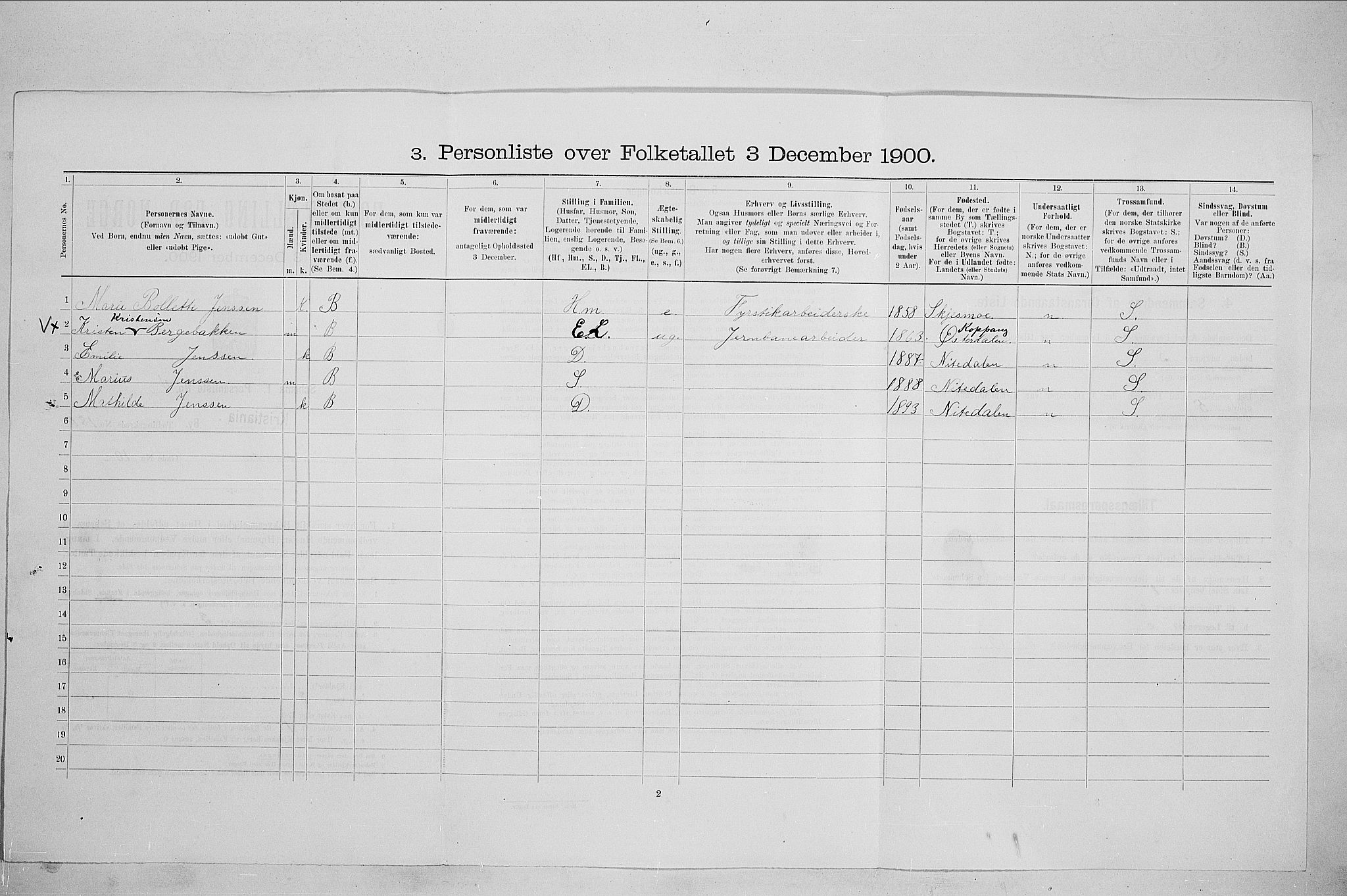 SAO, 1900 census for Kristiania, 1900, p. 42221