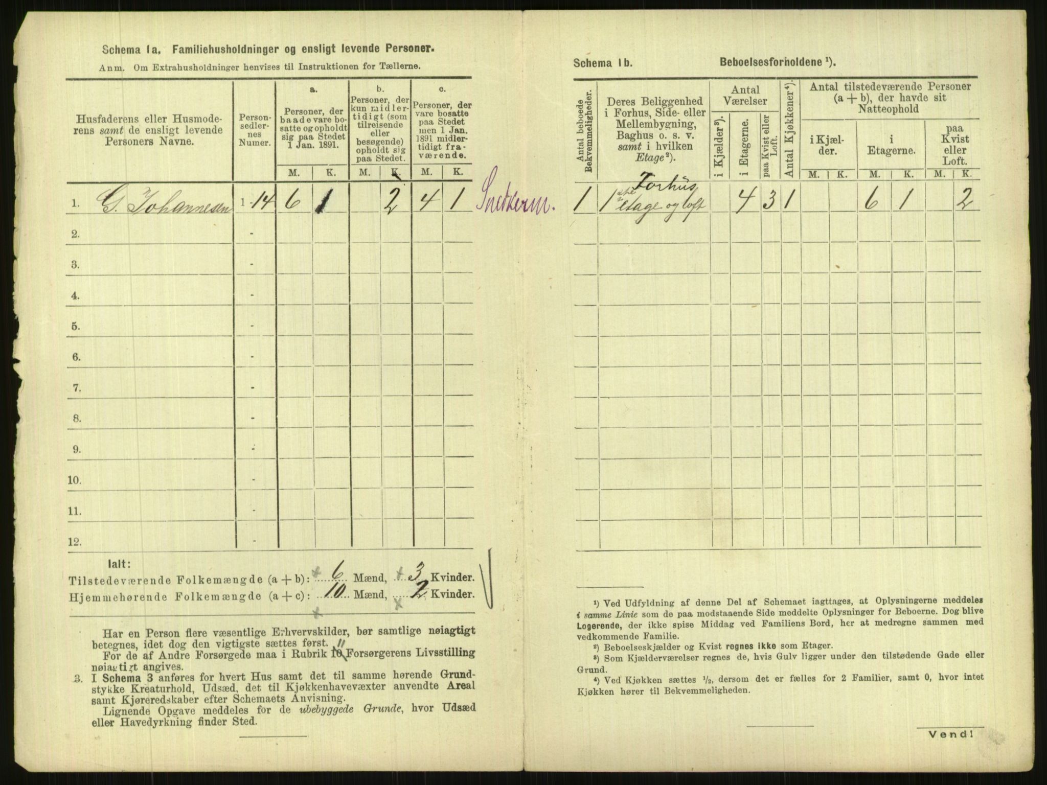 RA, 1891 census for 1001 Kristiansand, 1891, p. 985