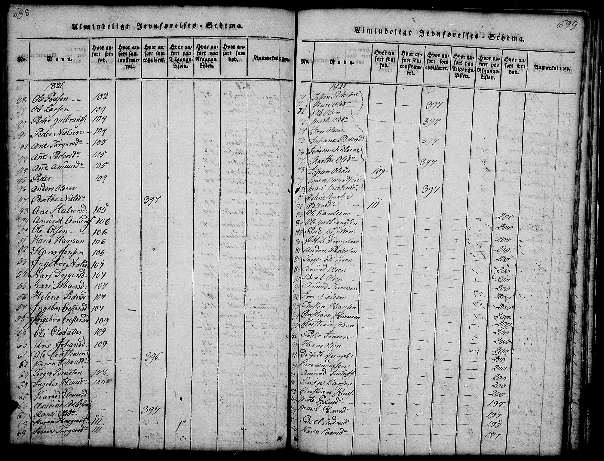 Gausdal prestekontor, AV/SAH-PREST-090/H/Ha/Hab/L0001: Parish register (copy) no. 1, 1817-1848, p. 698-699