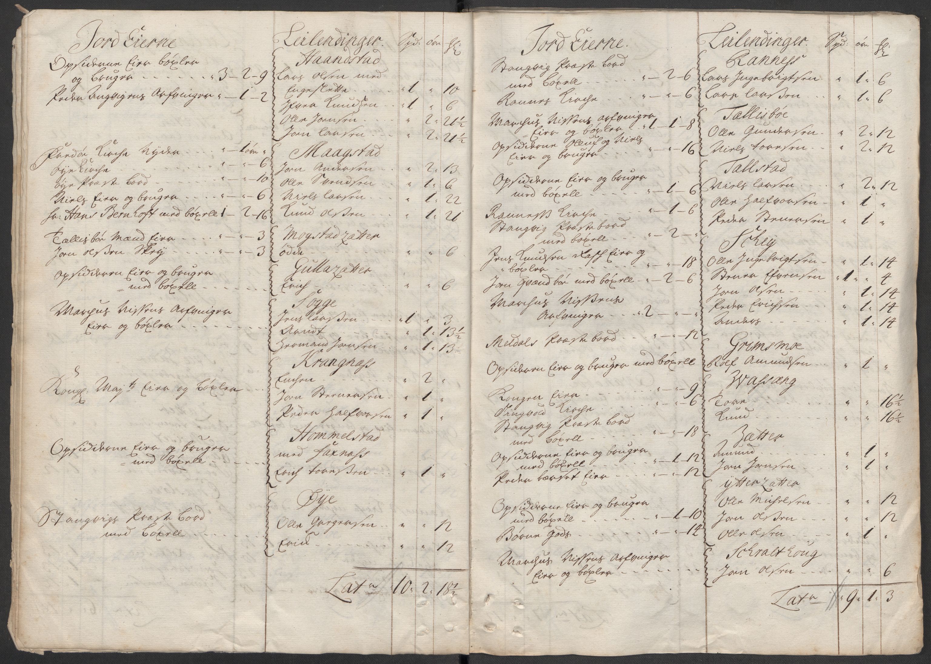 Rentekammeret inntil 1814, Reviderte regnskaper, Fogderegnskap, AV/RA-EA-4092/R56/L3747: Fogderegnskap Nordmøre, 1713, p. 28