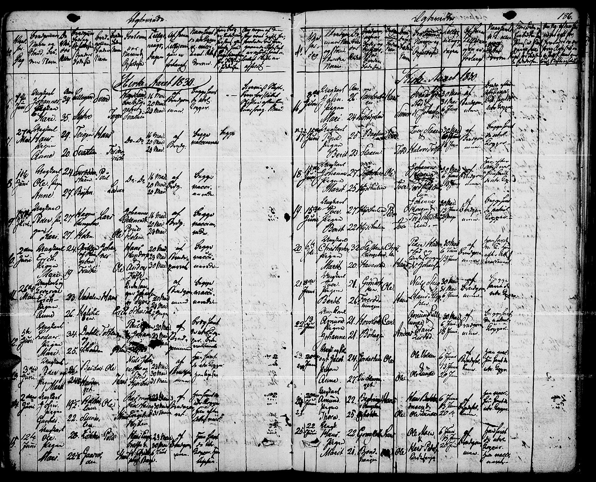 Fron prestekontor, AV/SAH-PREST-078/H/Ha/Haa/L0003: Parish register (official) no. 3, 1828-1838, p. 186