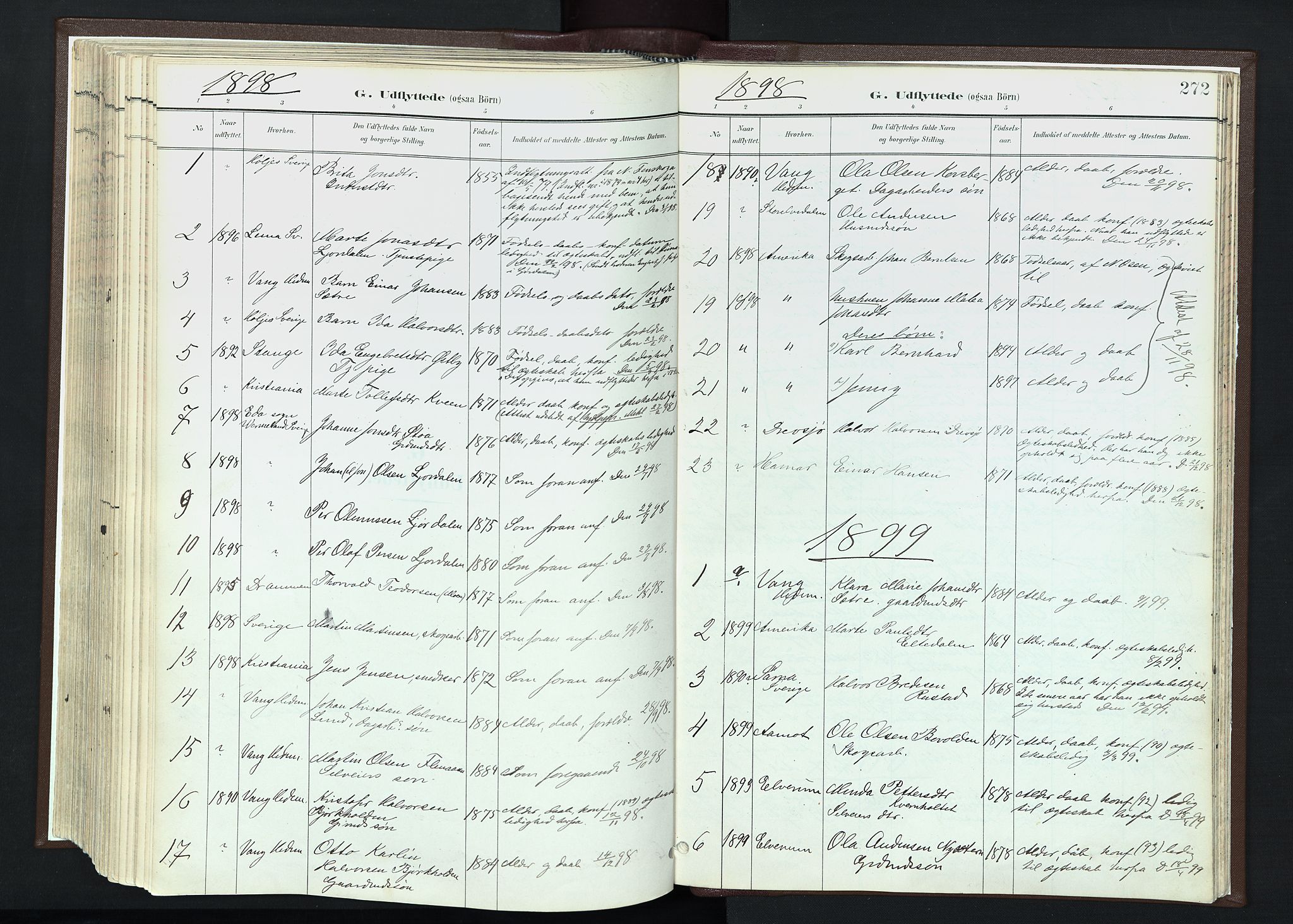 Trysil prestekontor, SAH/PREST-046/H/Ha/Haa/L0013: Parish register (official) no. 13, 1898-1911, p. 272