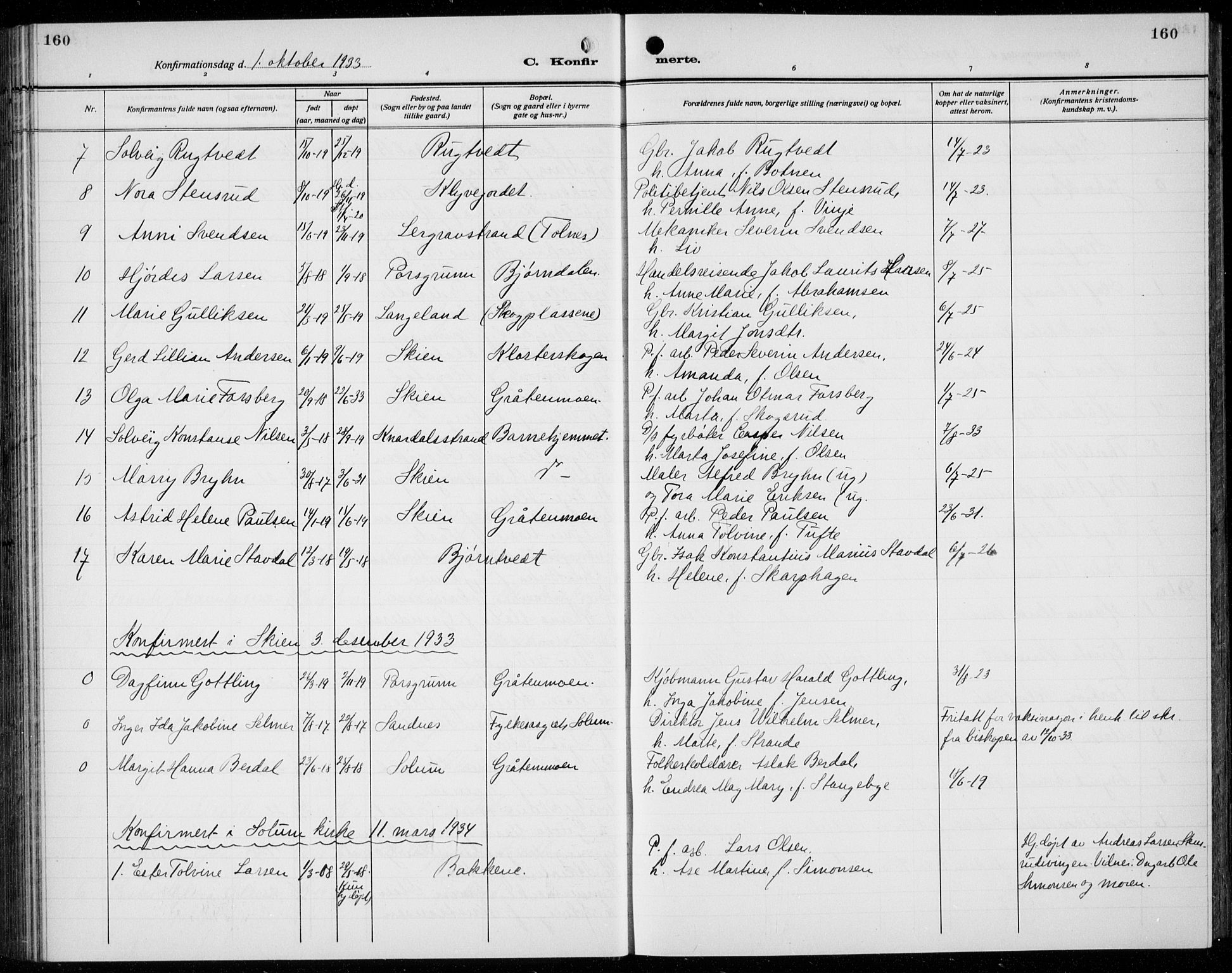 Solum kirkebøker, AV/SAKO-A-306/G/Ga/L0010: Parish register (copy) no. I 10, 1921-1937, p. 160