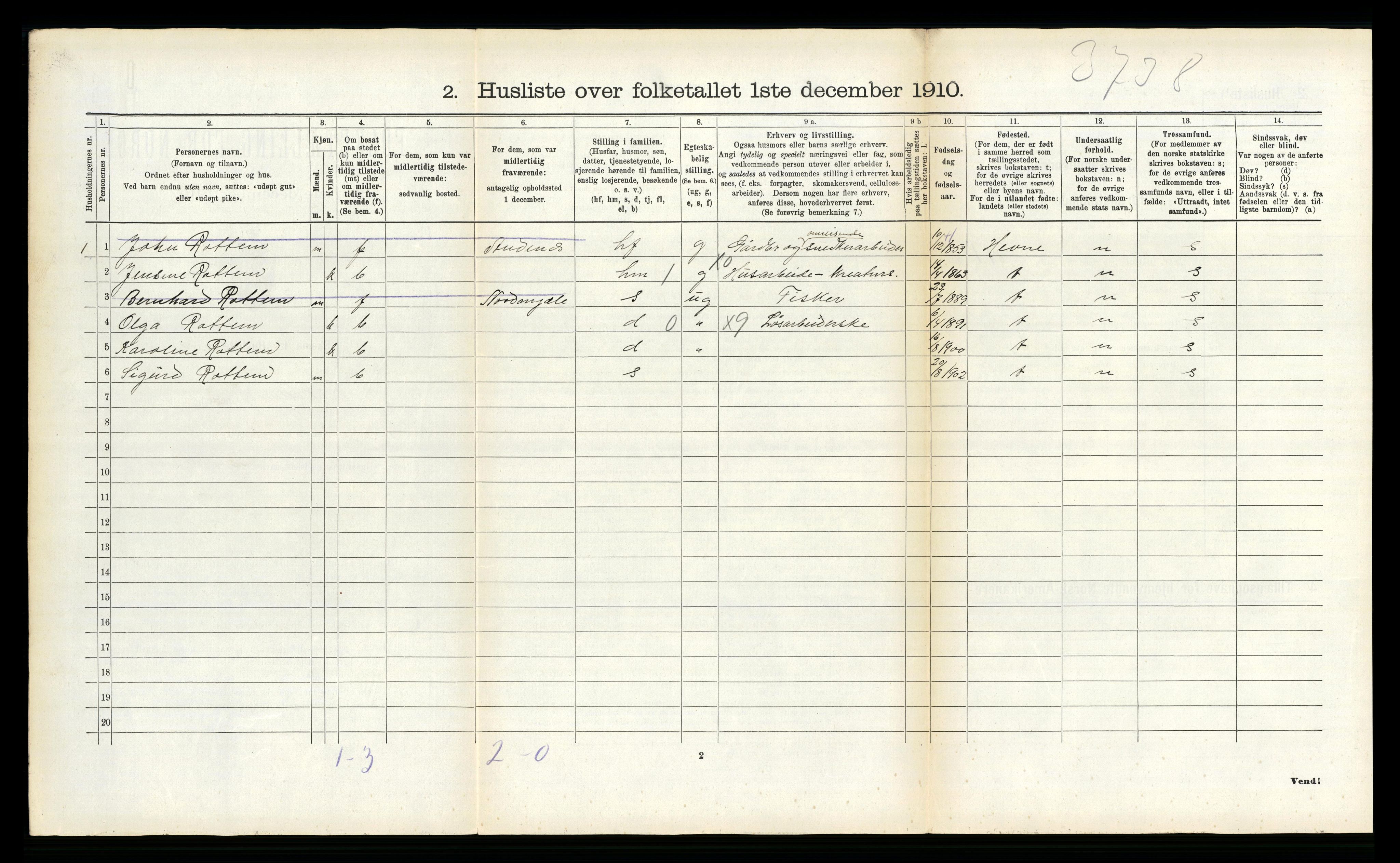 RA, 1910 census for Dverberg, 1910, p. 883