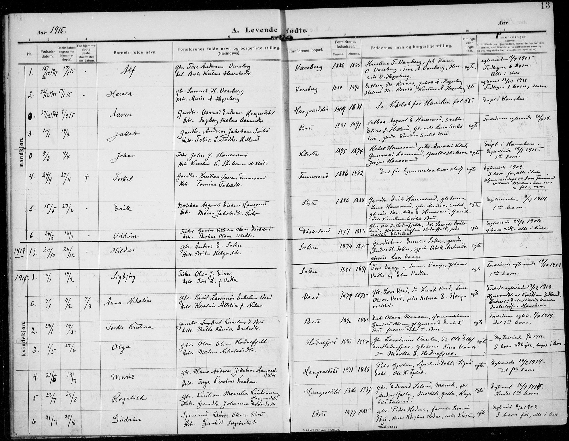 Rennesøy sokneprestkontor, AV/SAST-A -101827/H/Ha/Haa/L0017: Parish register (official) no. A 17, 1908-1926, p. 13