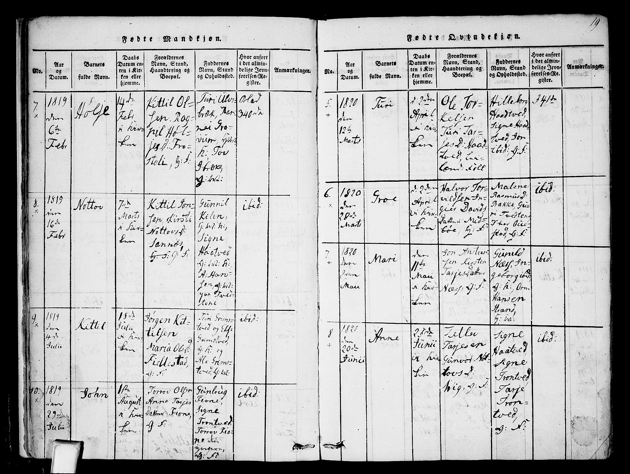 Nissedal kirkebøker, AV/SAKO-A-288/F/Fa/L0002: Parish register (official) no. I 2, 1814-1845, p. 19