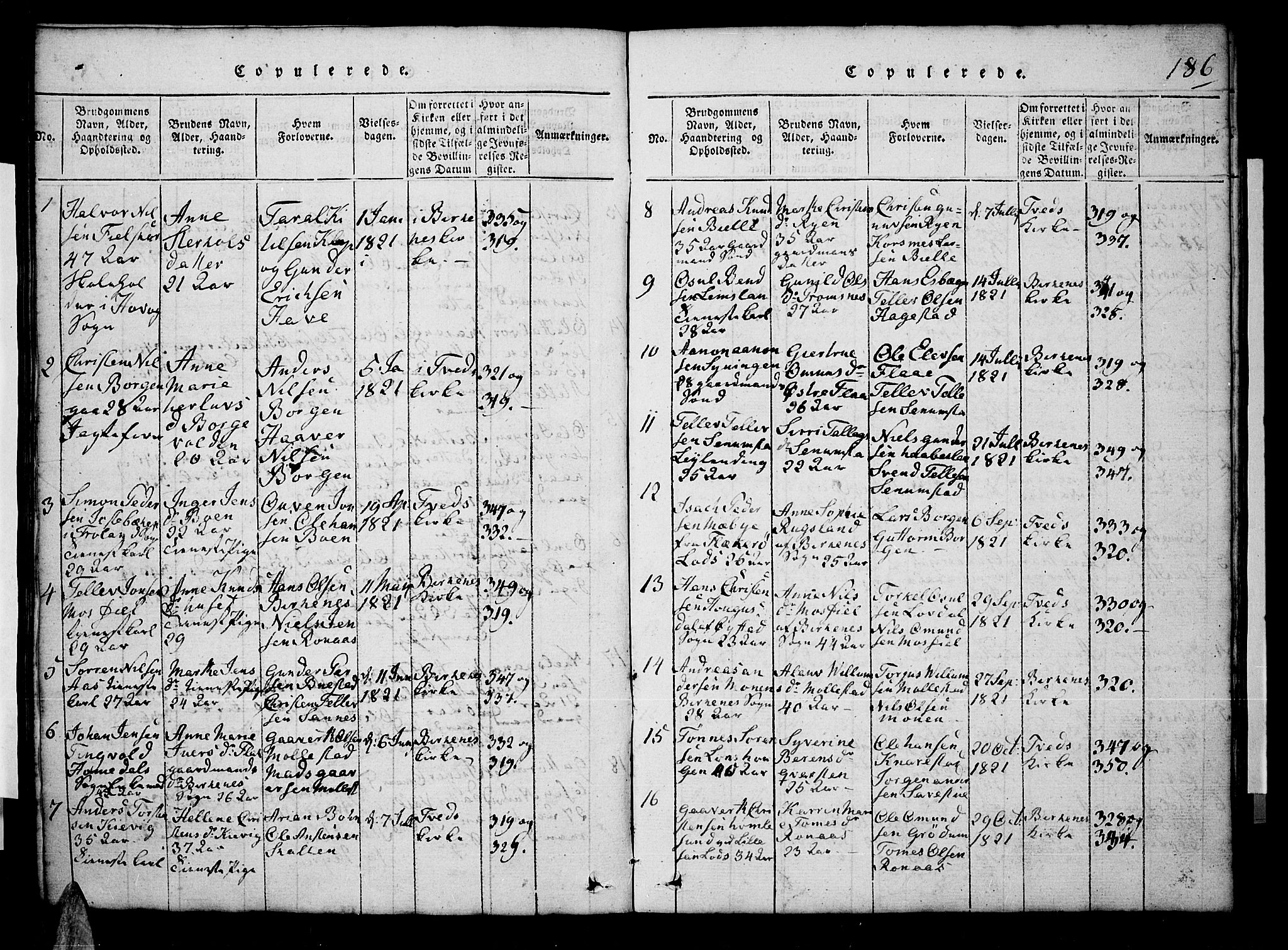 Tveit sokneprestkontor, AV/SAK-1111-0043/F/Fb/L0001: Parish register (copy) no. B 1, 1820-1834, p. 186