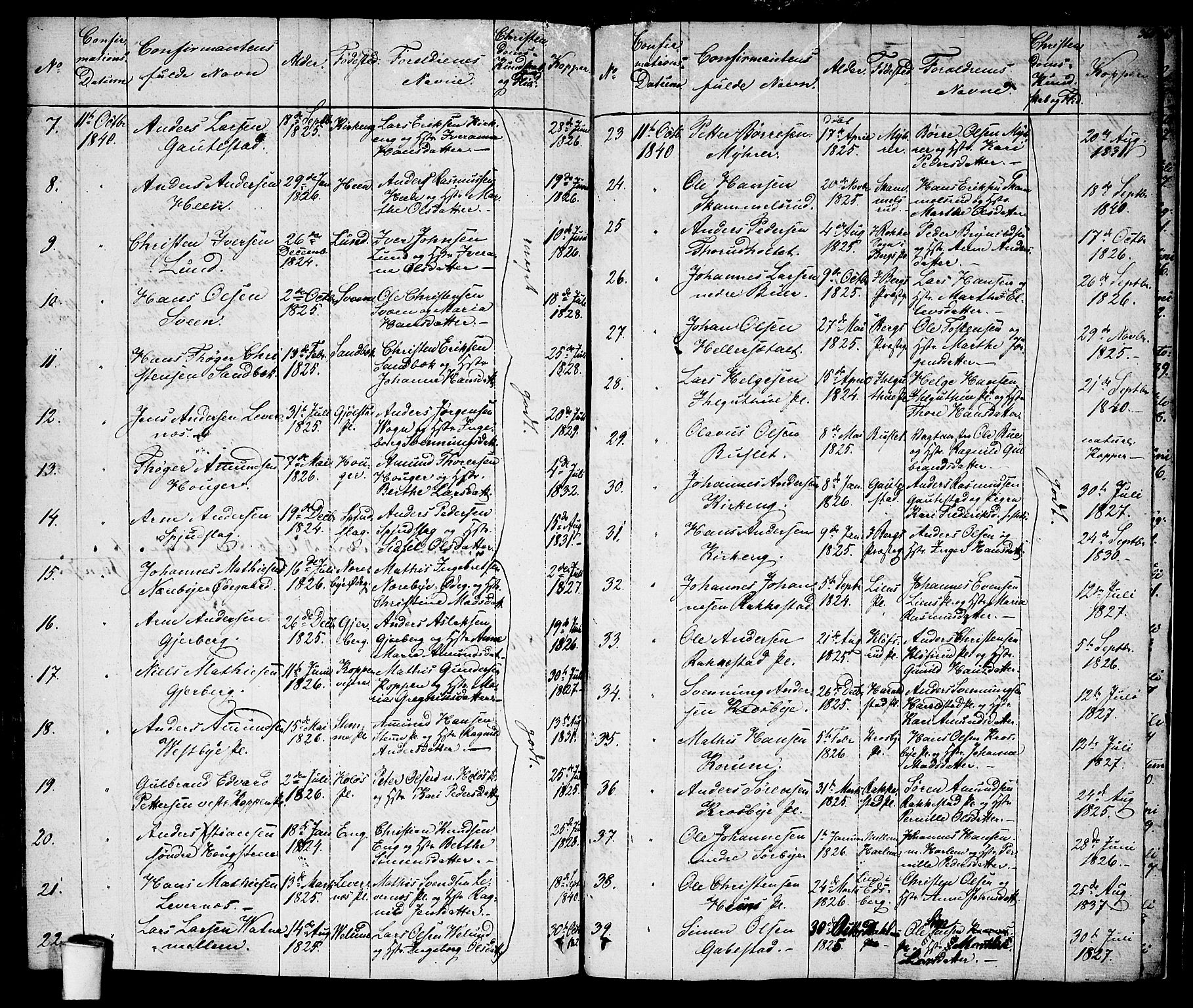 Rakkestad prestekontor Kirkebøker, AV/SAO-A-2008/F/Fa/L0007: Parish register (official) no. I 7, 1825-1841, p. 365