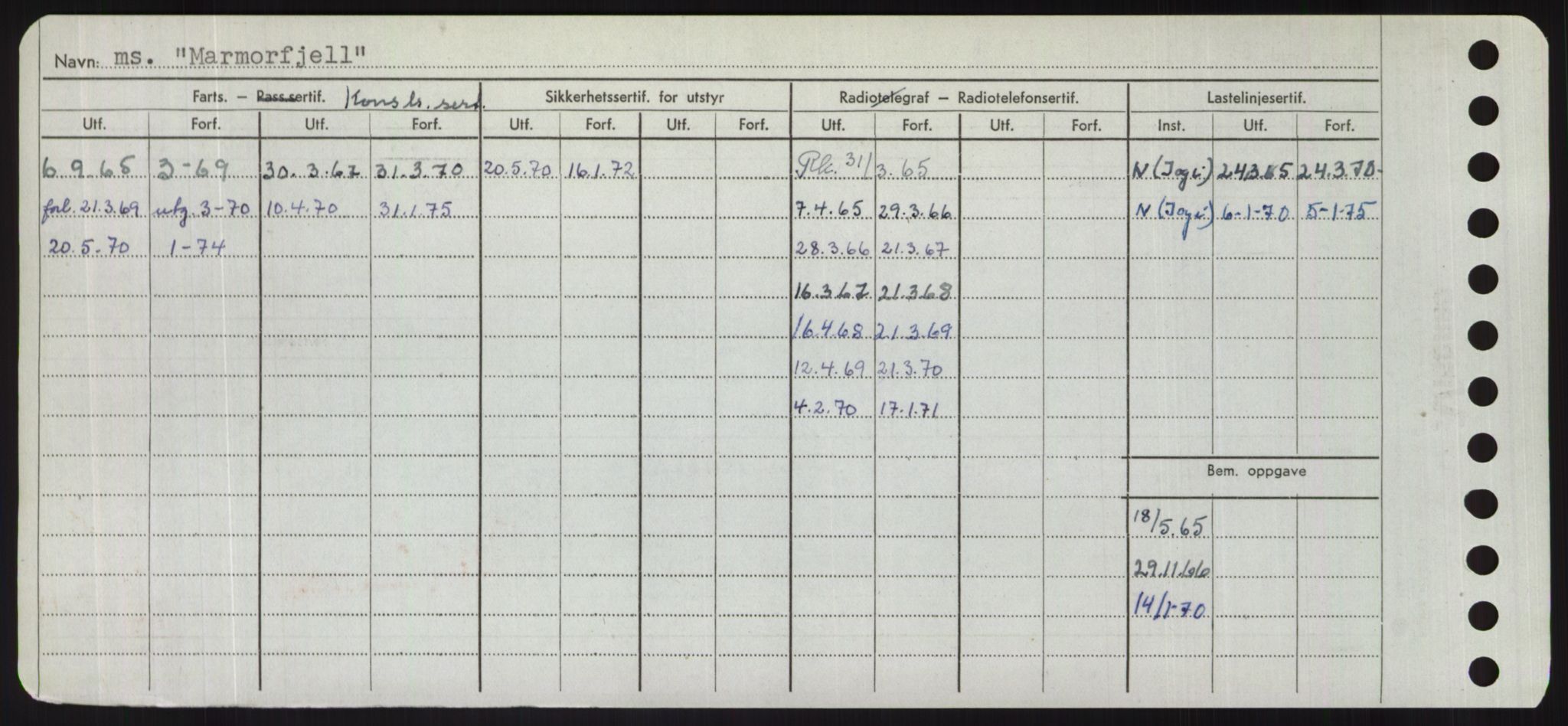 Sjøfartsdirektoratet med forløpere, Skipsmålingen, AV/RA-S-1627/H/Hd/L0024: Fartøy, M-Mim, p. 306