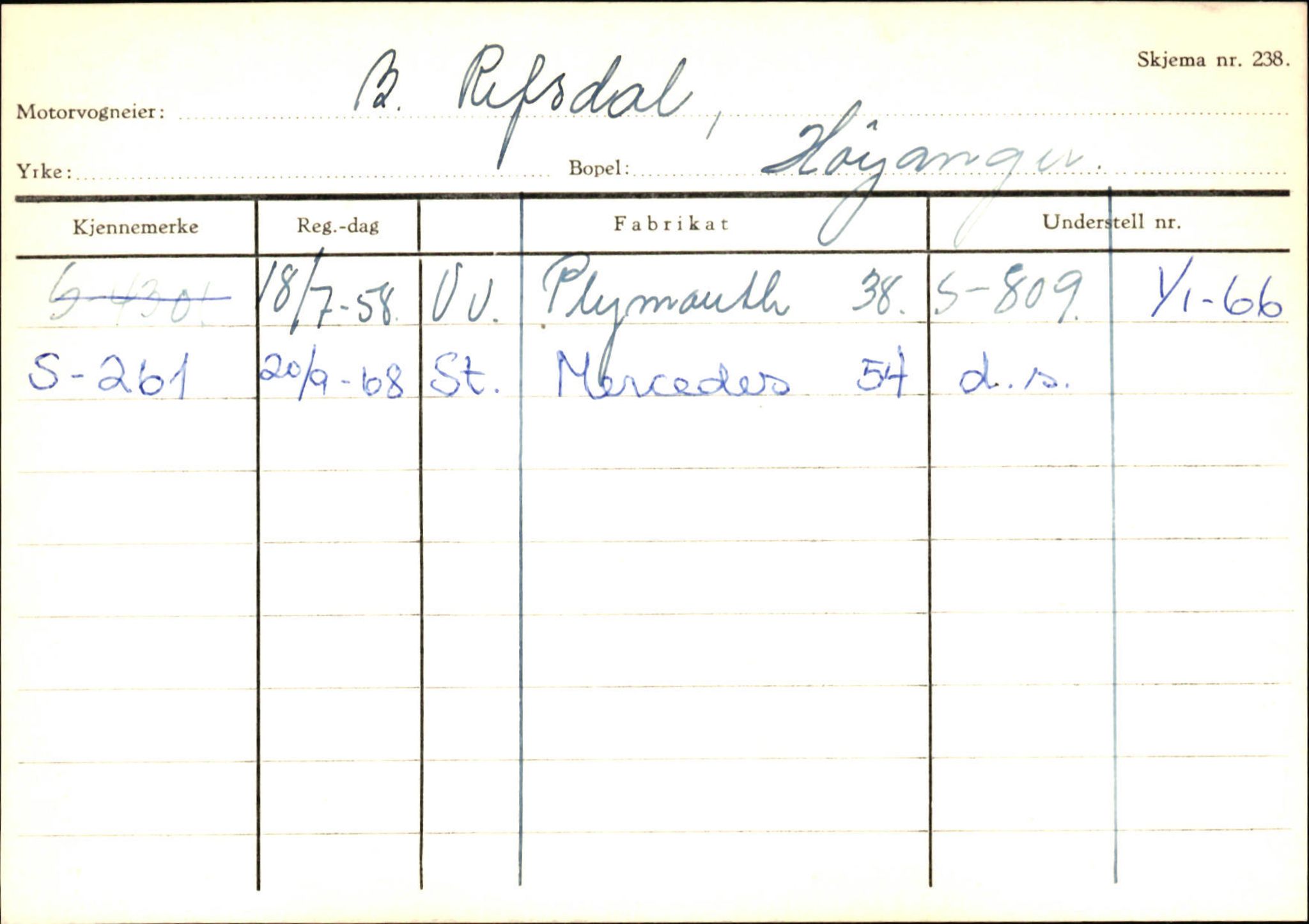 Statens vegvesen, Sogn og Fjordane vegkontor, SAB/A-5301/4/F/L0131: Eigarregister Høyanger P-Å. Stryn S-Å, 1945-1975, p. 36