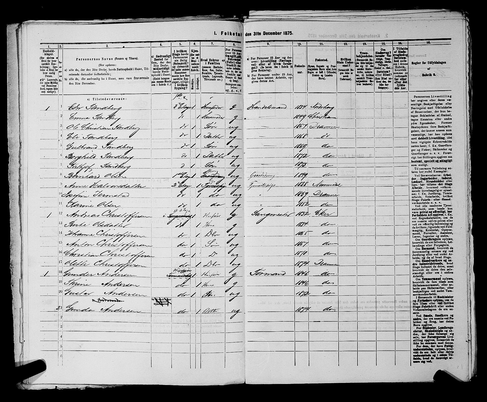 SAKO, 1875 census for 0602 Drammen, 1875, p. 1778