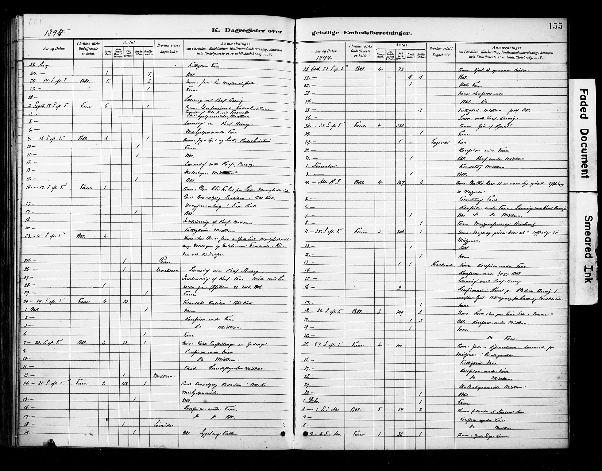 Fana Sokneprestembete, AV/SAB-A-75101/H/Haa/Haab/L0002: Parish register (official) no. B 2, 1890-1897, p. 155