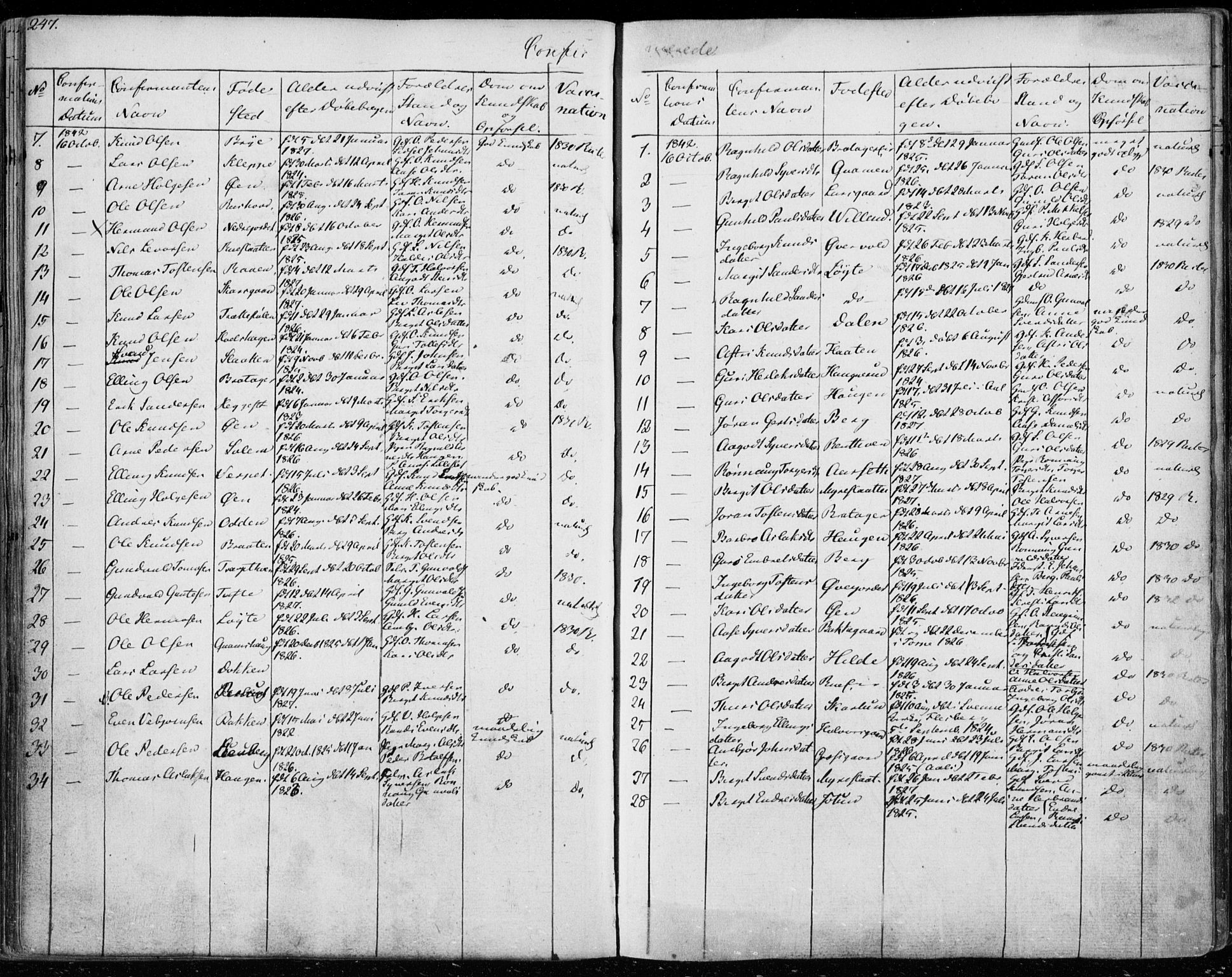 Ål kirkebøker, SAKO/A-249/F/Fa/L0005: Parish register (official) no. I 5, 1825-1848, p. 247