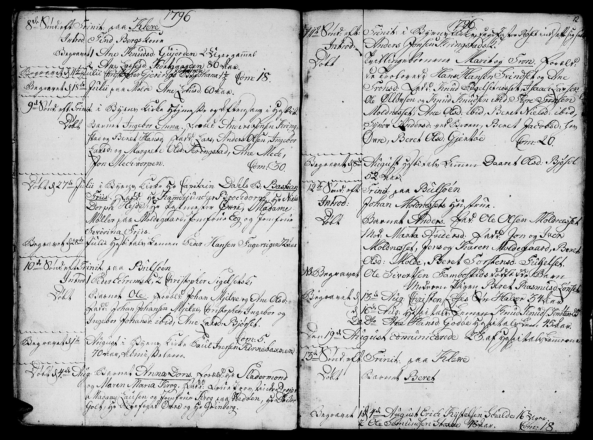 Ministerialprotokoller, klokkerbøker og fødselsregistre - Møre og Romsdal, SAT/A-1454/555/L0649: Parish register (official) no. 555A02 /1, 1795-1821, p. 12